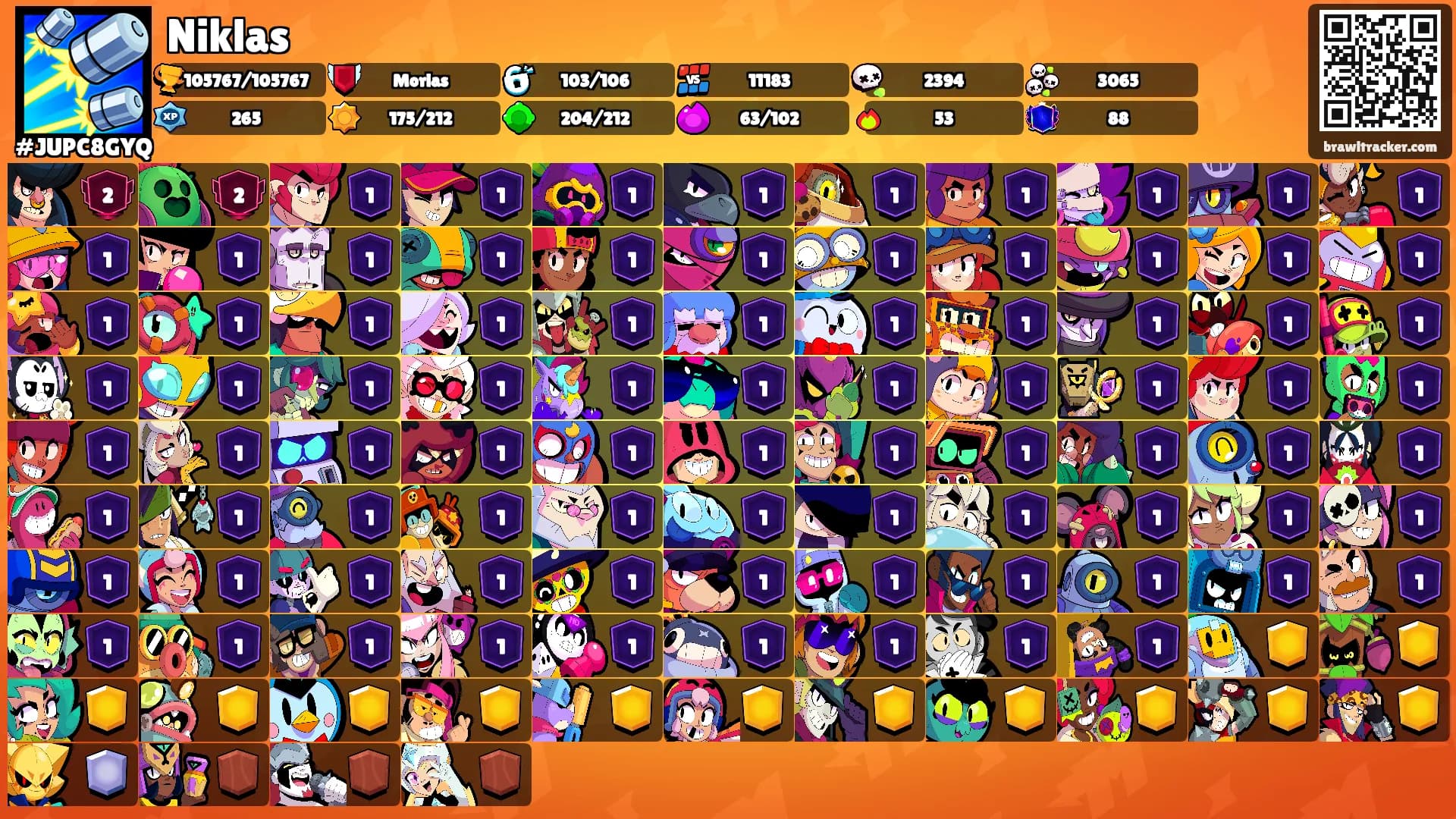 Niklas's Ranks
