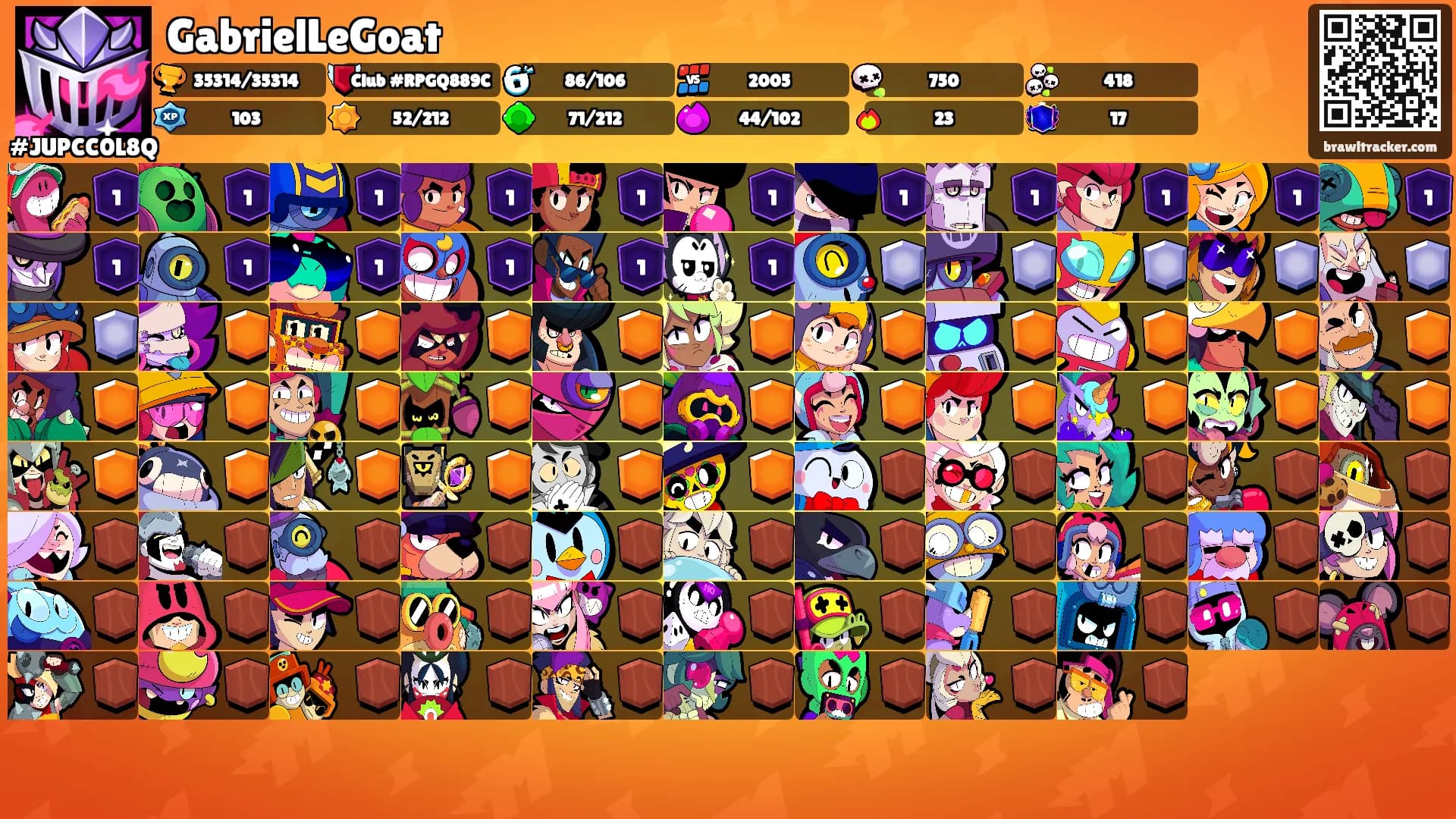 GabrielLeGoat's Ranks