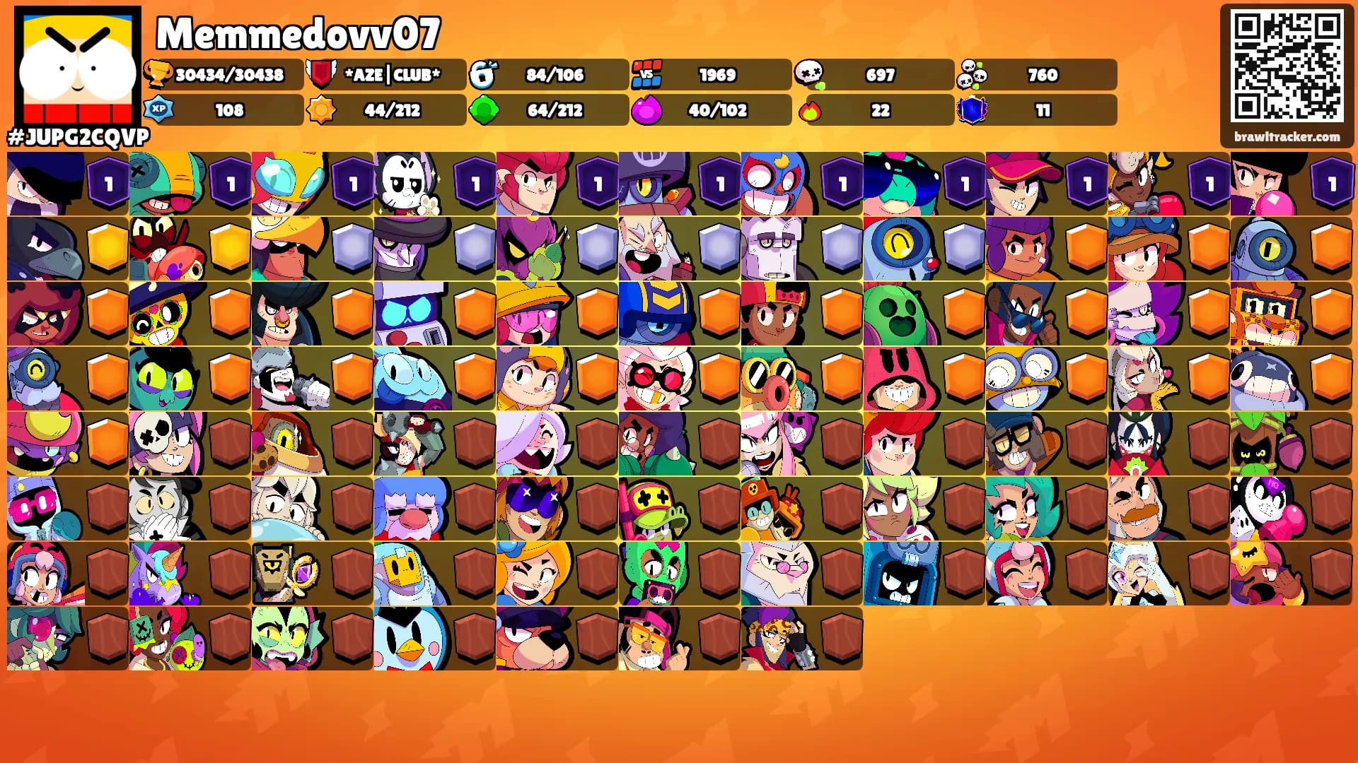 Memmedovv07's Ranks