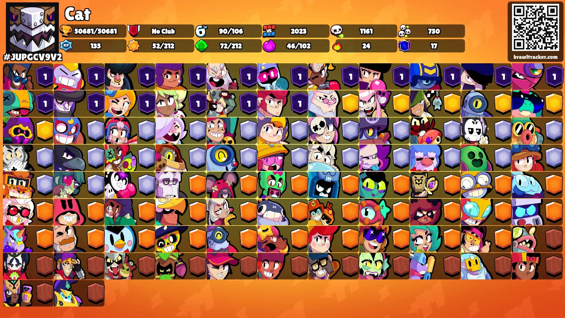 Cat's Ranks