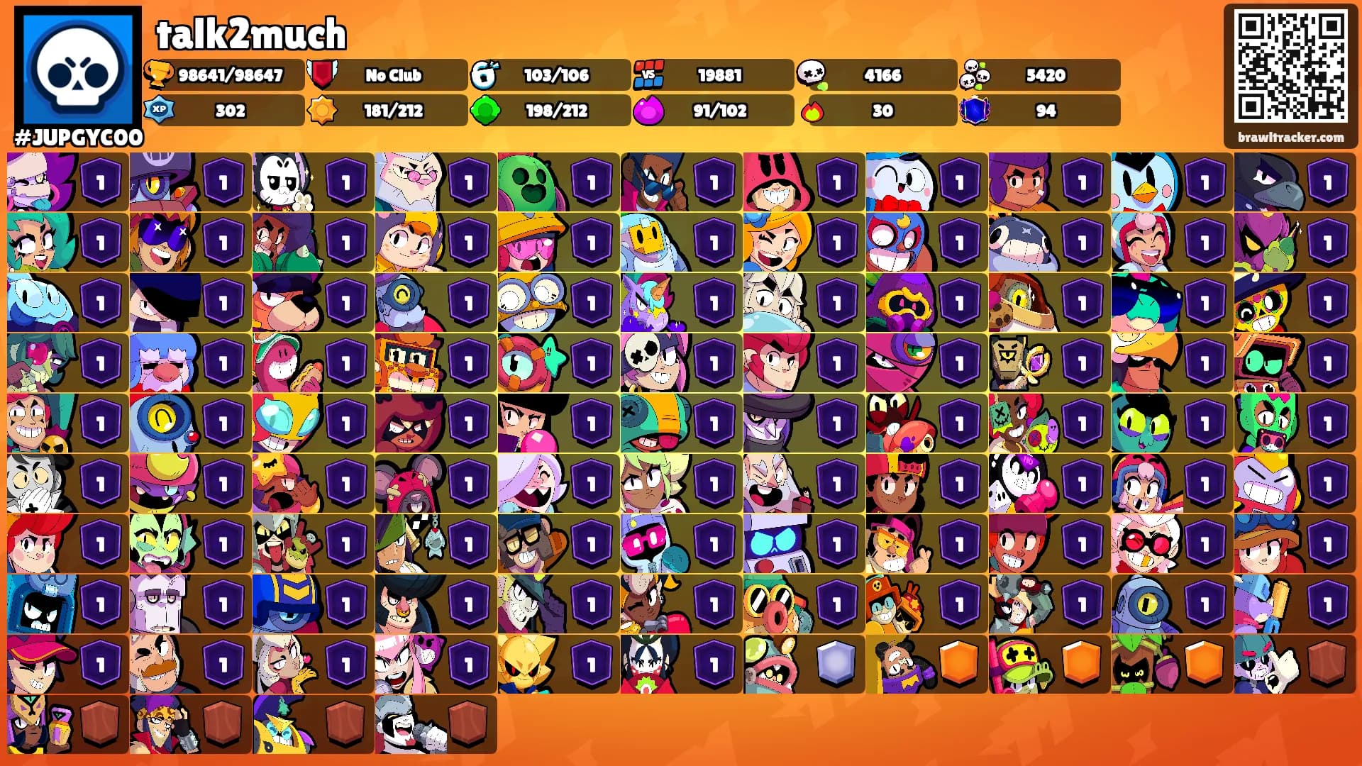 talk2much's Ranks