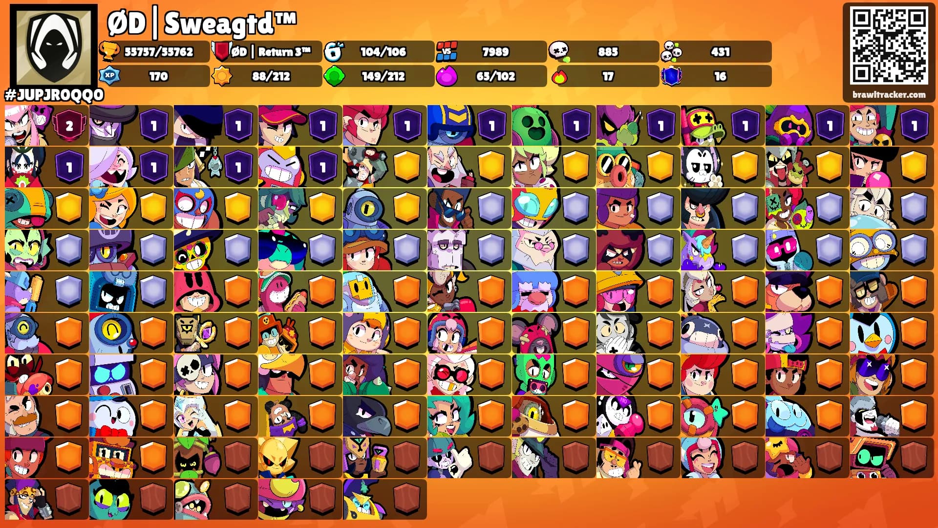 ØD|Sweagtd™'s Ranks