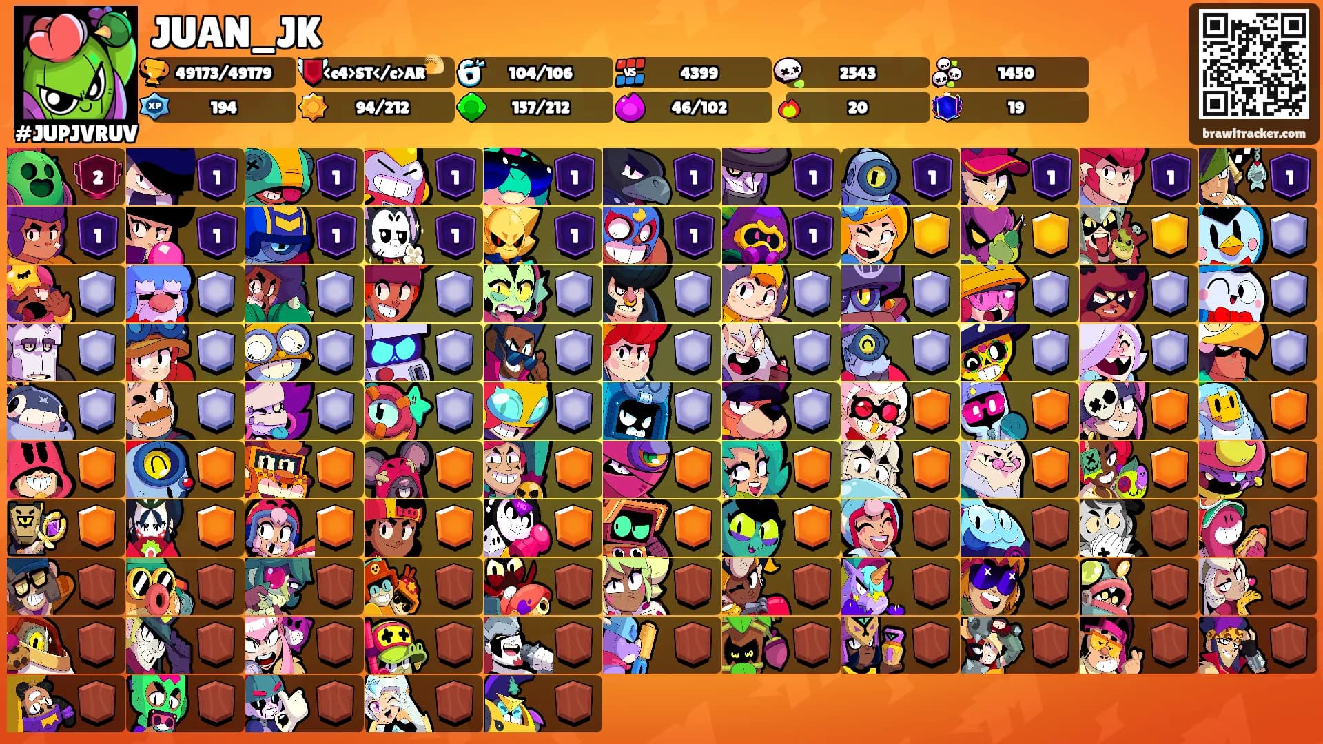 JUAN_JK's Ranks