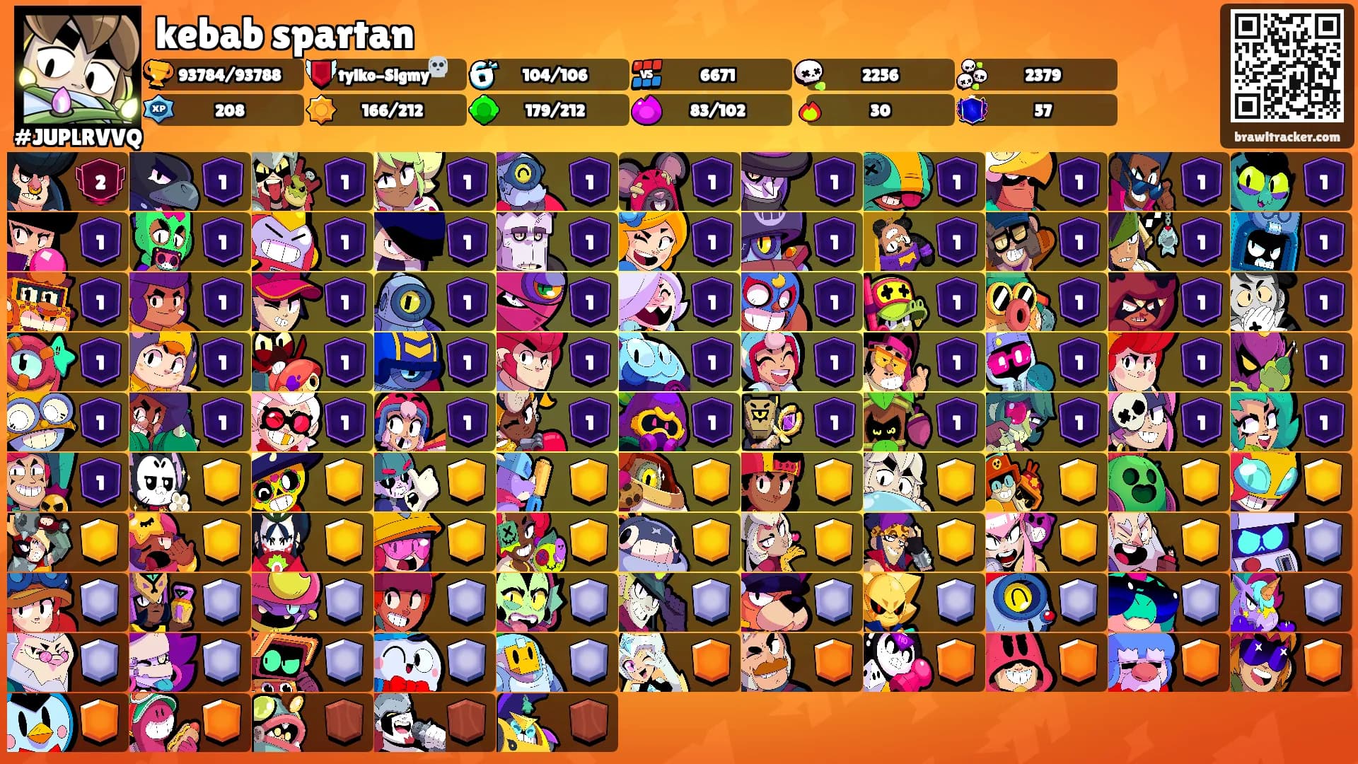 kebab spartan's Ranks