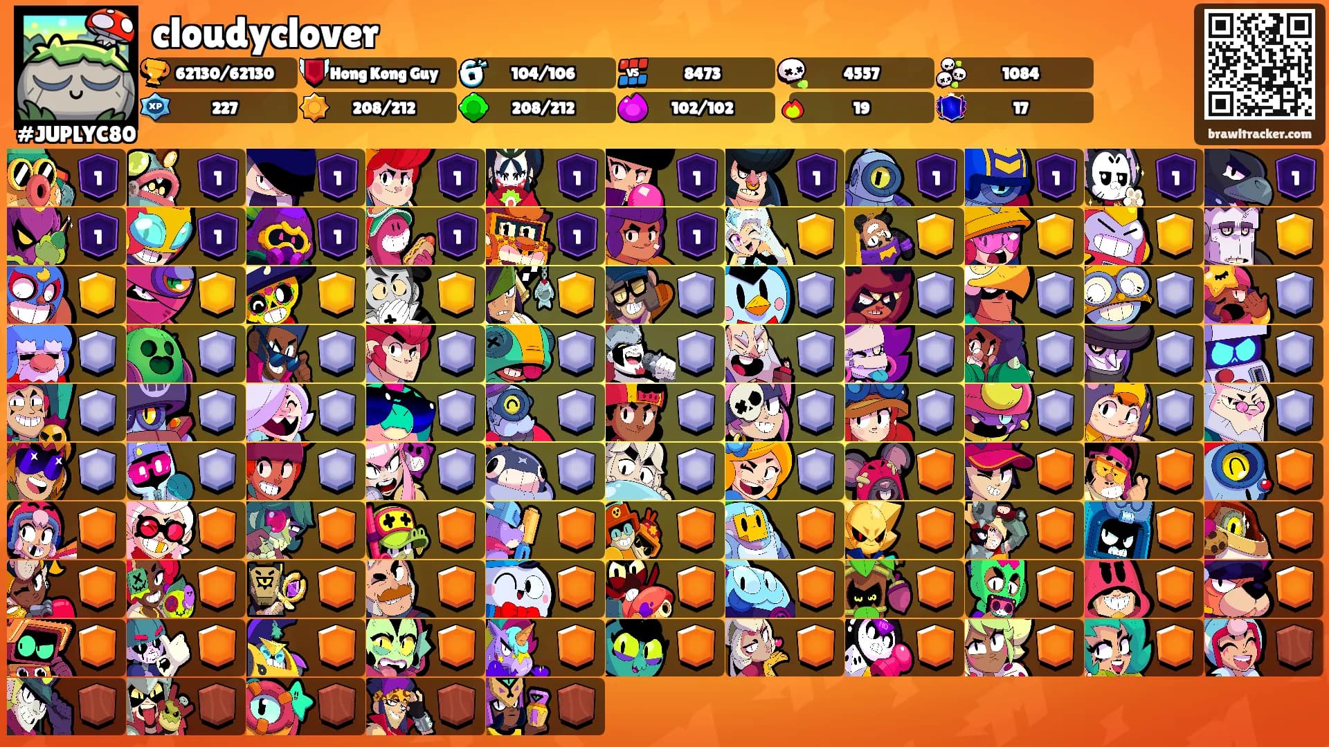 cloudyclover's Ranks