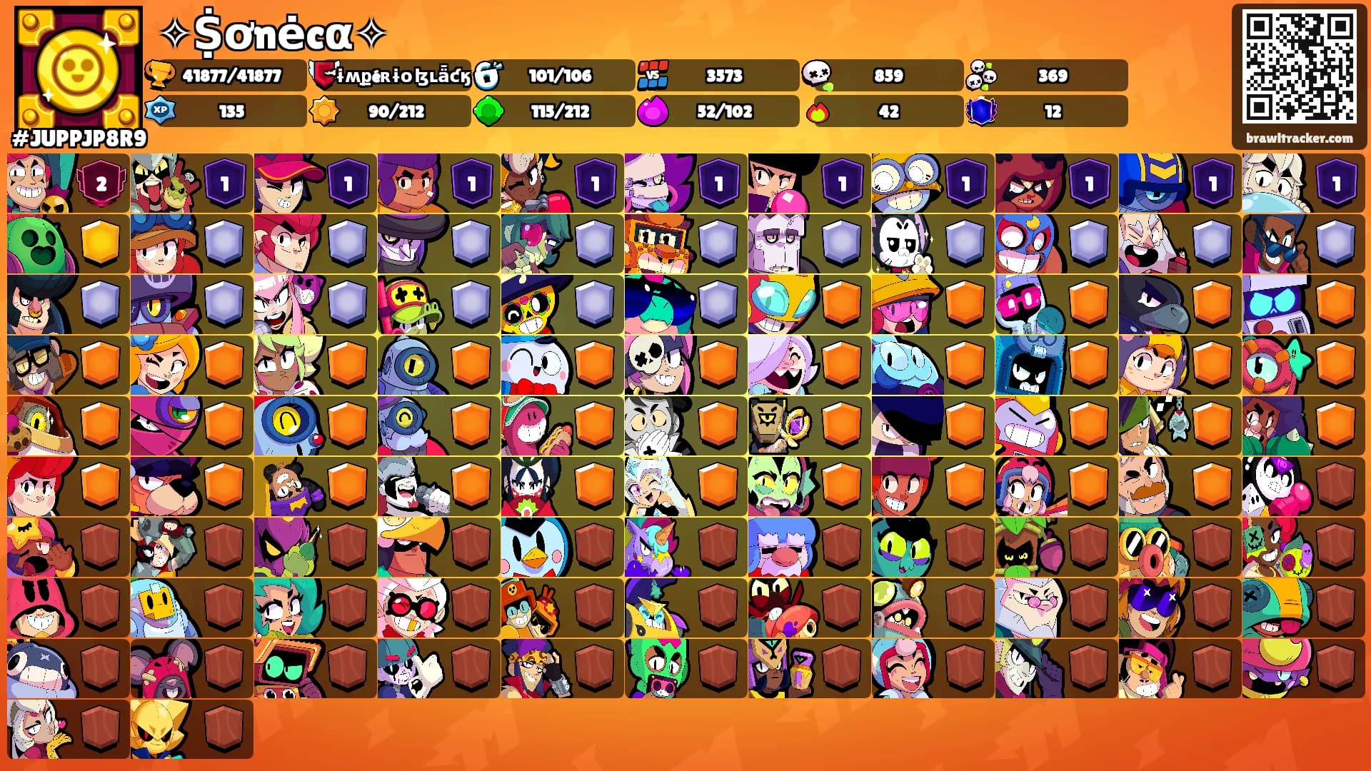 ✧Ṩơnėcα✧'s Ranks
