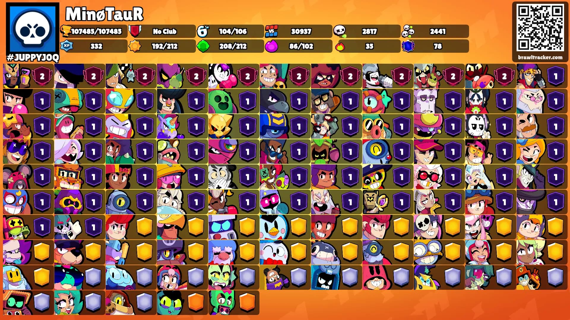 MinøTauR's Ranks