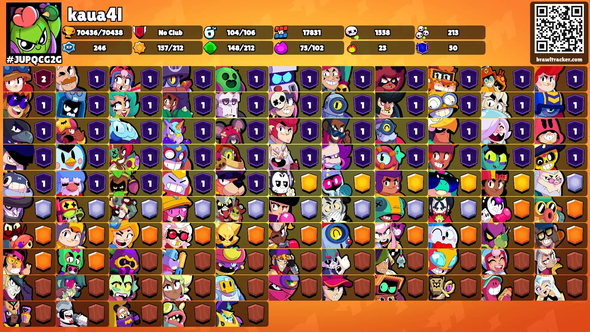 kaua4l's Ranks