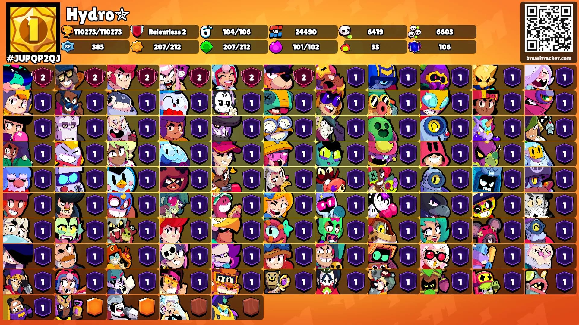 Hydro✯'s Ranks