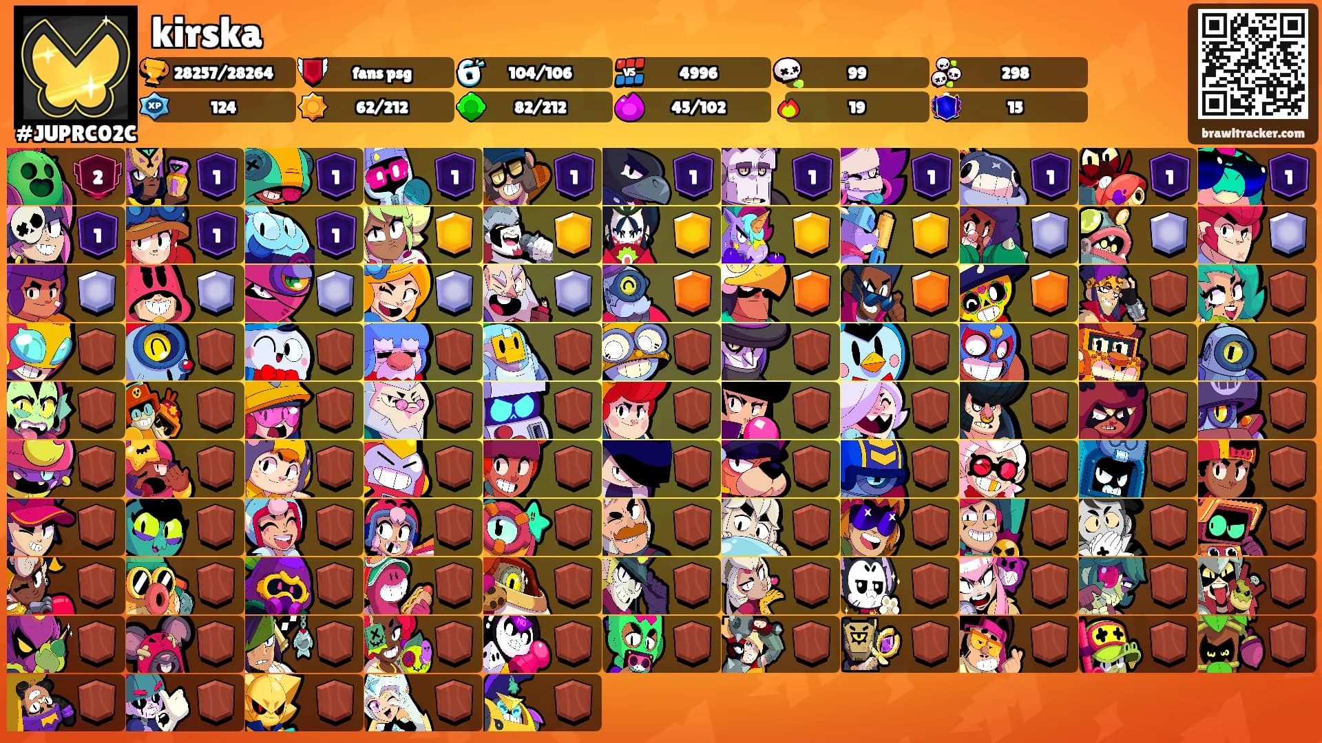 kirska's Ranks