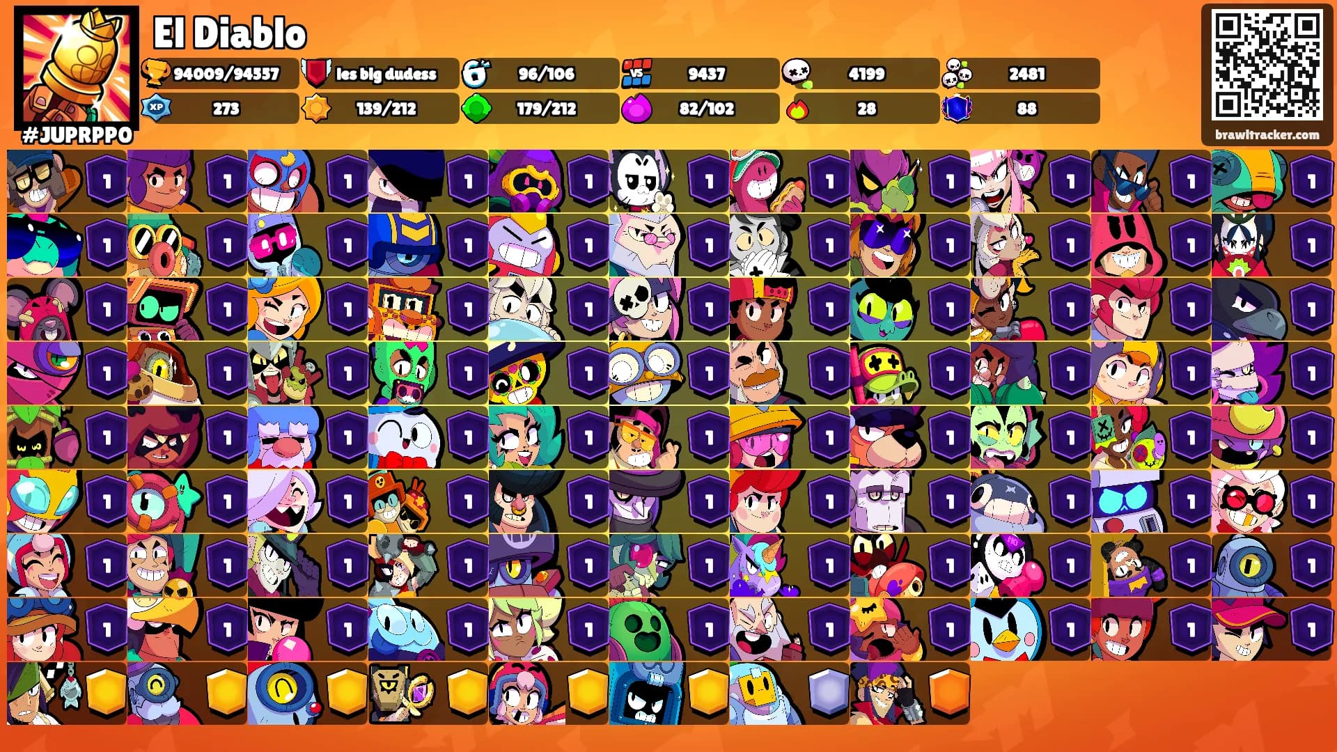 El Diablo's Ranks