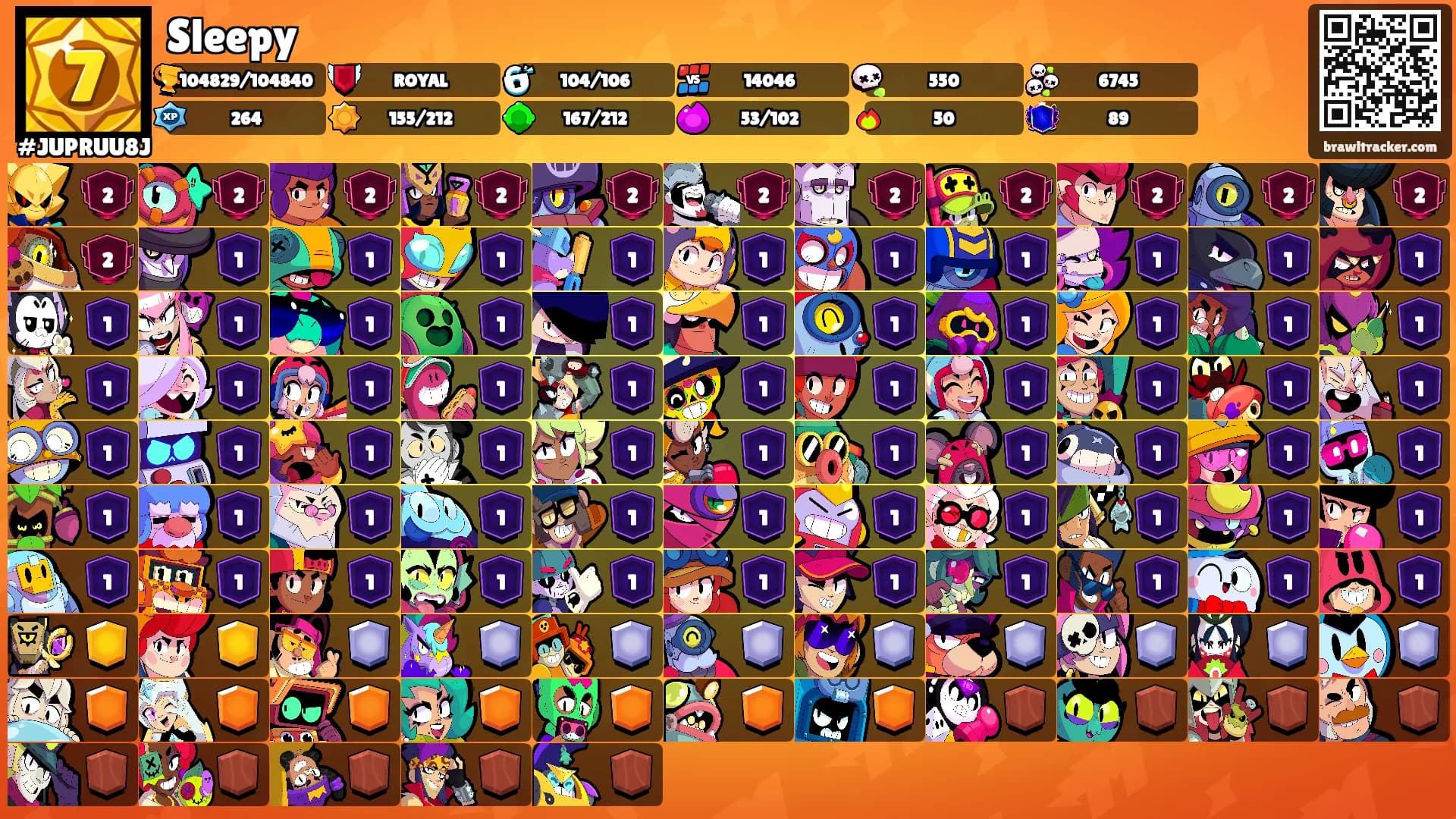 Sleepy's Ranks