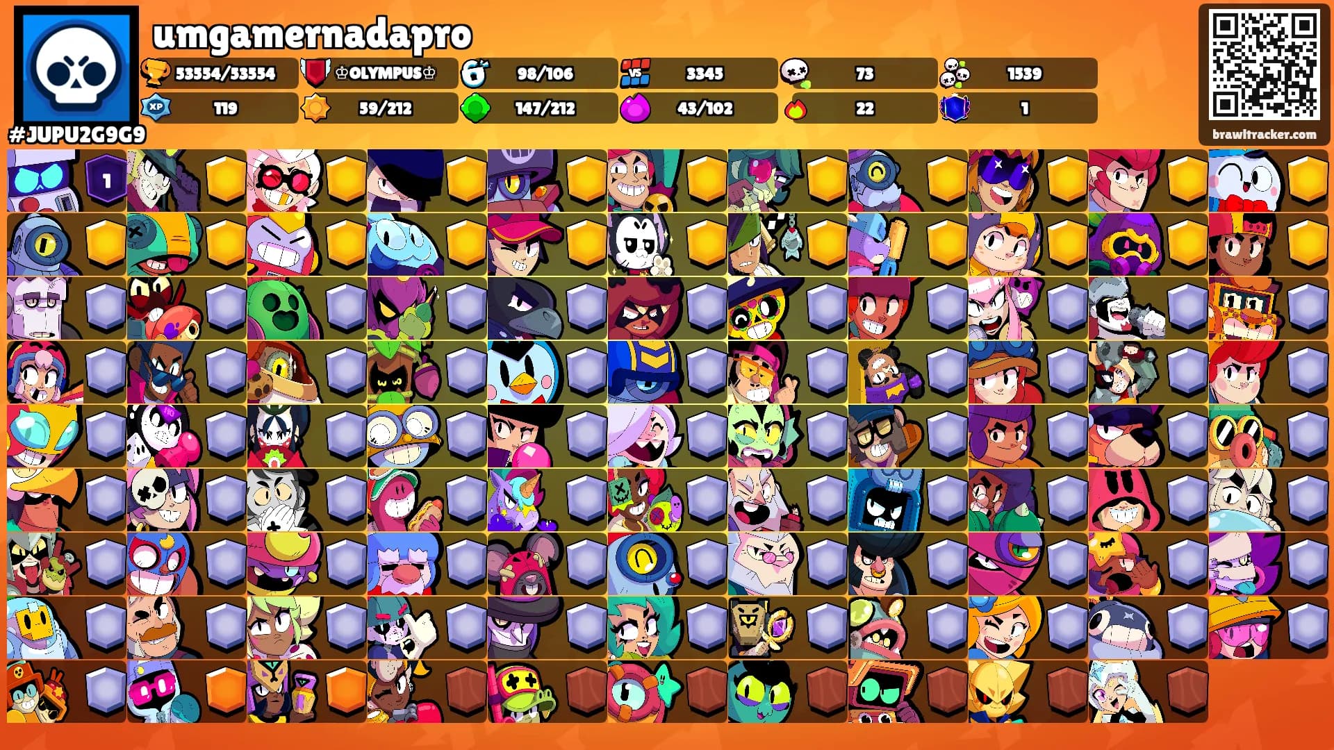 umgamernadapro's Ranks