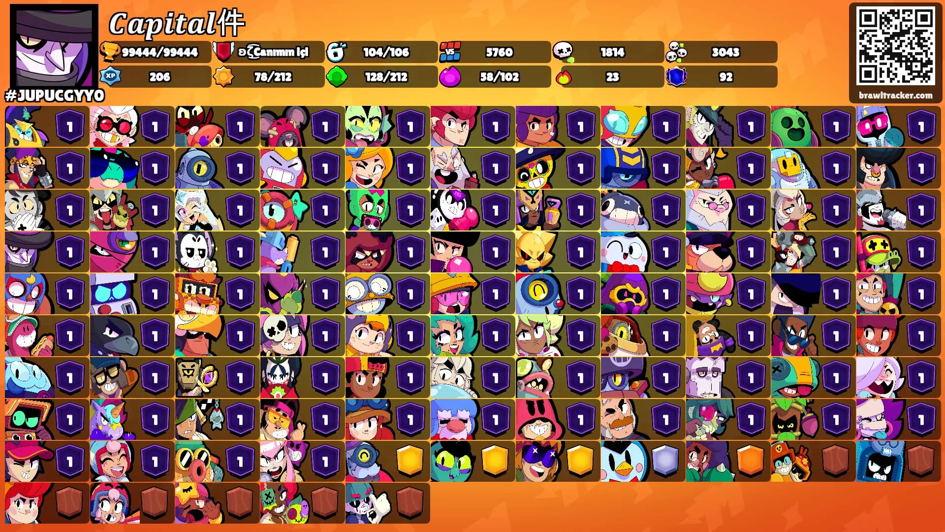 𝑪𝒂𝒑𝒊𝒕𝒂𝒍件's Ranks