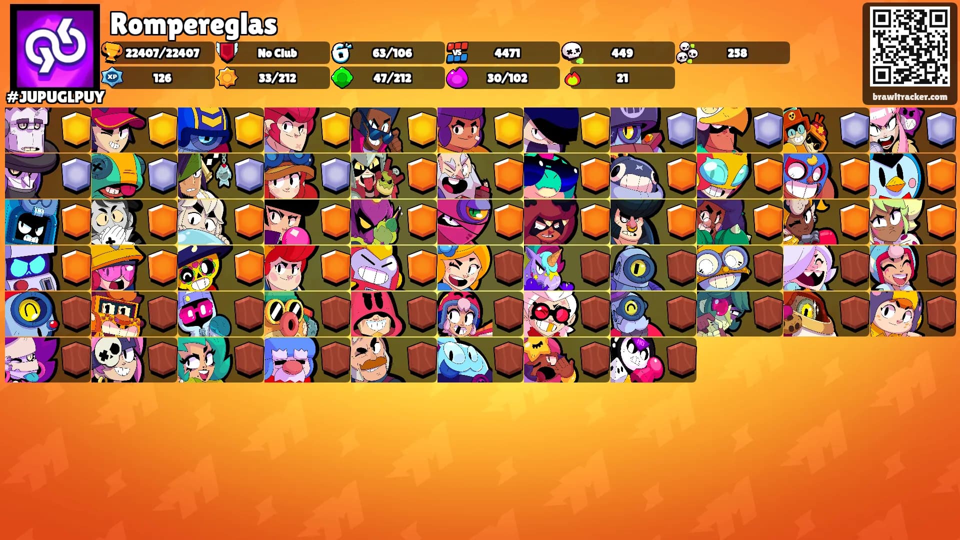 Rompereglas's Ranks