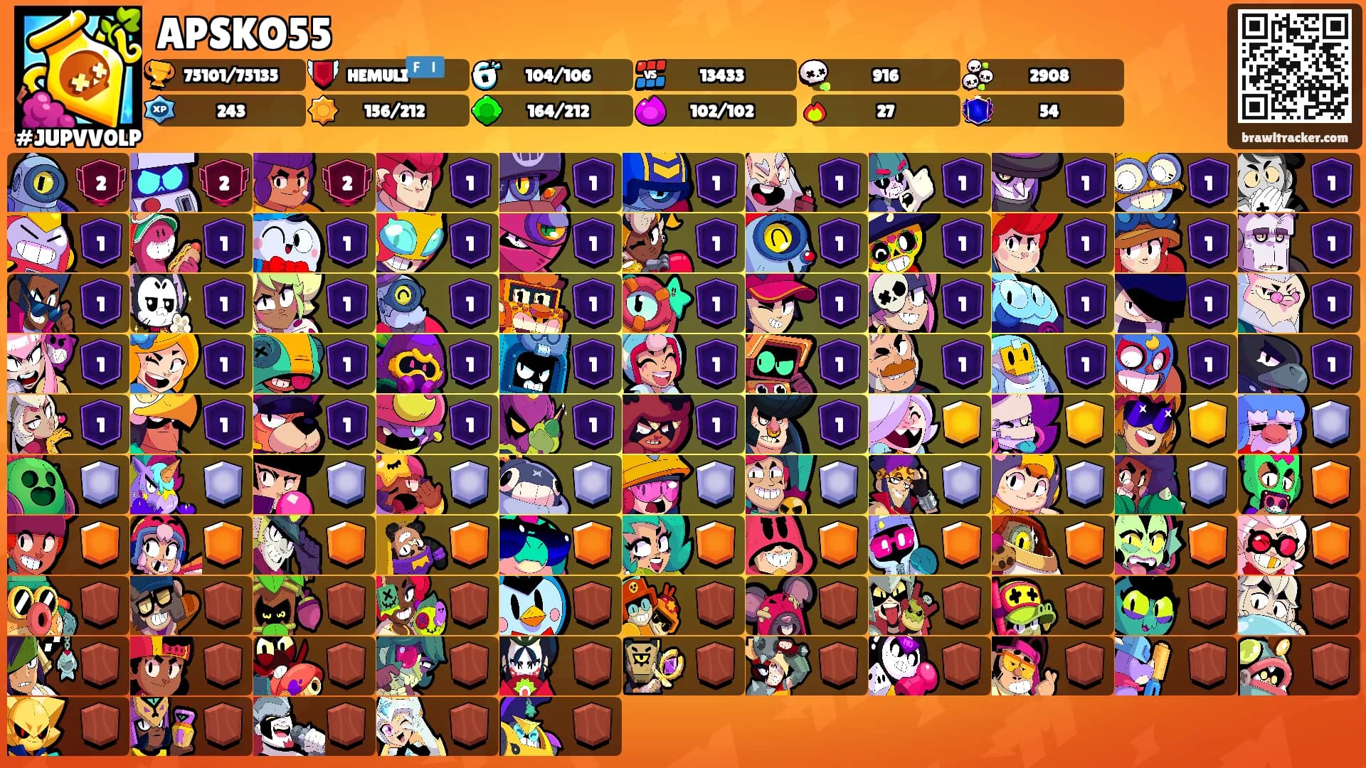 APSKO55's Ranks