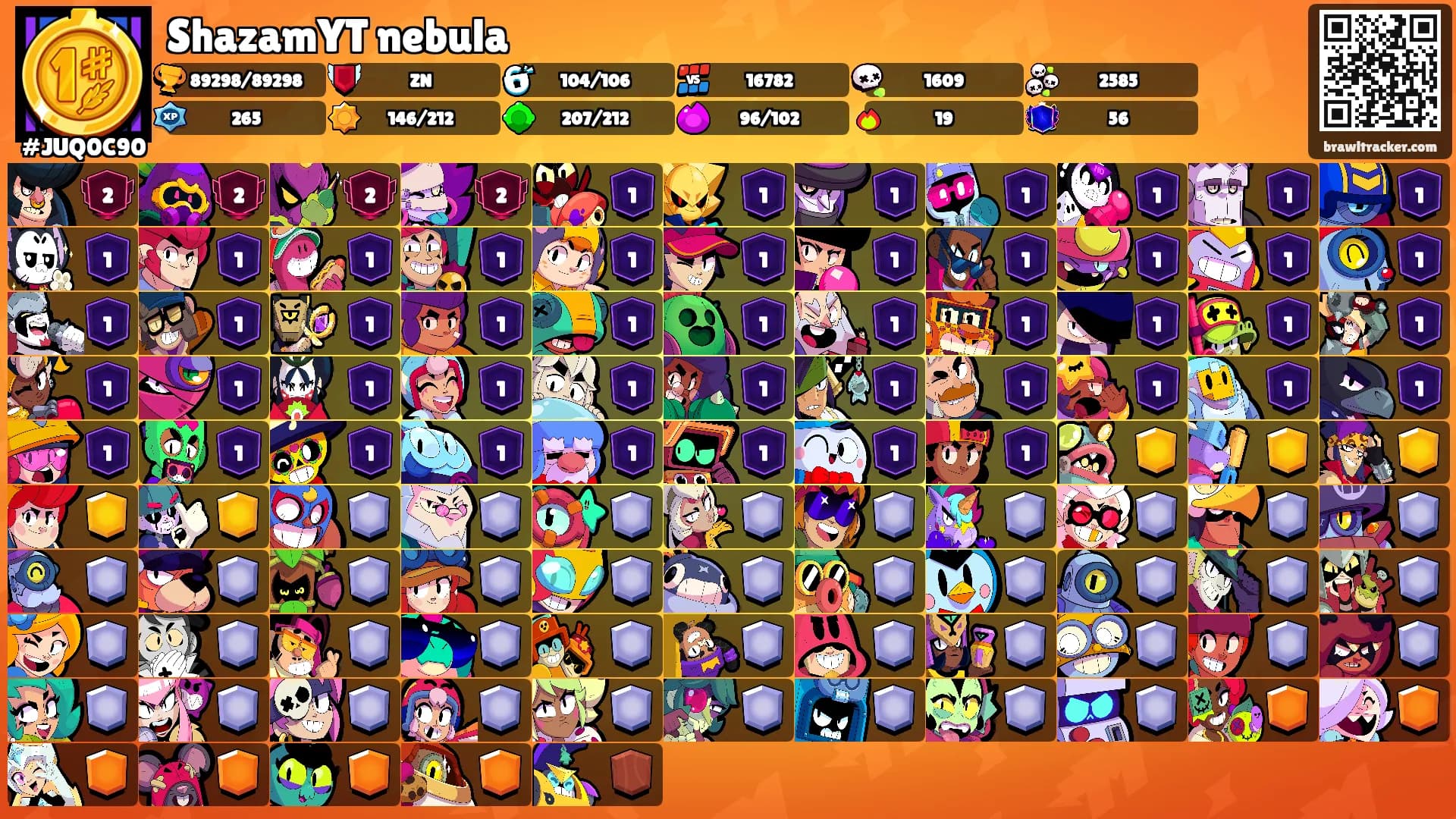 ShazamYT nebula's Ranks