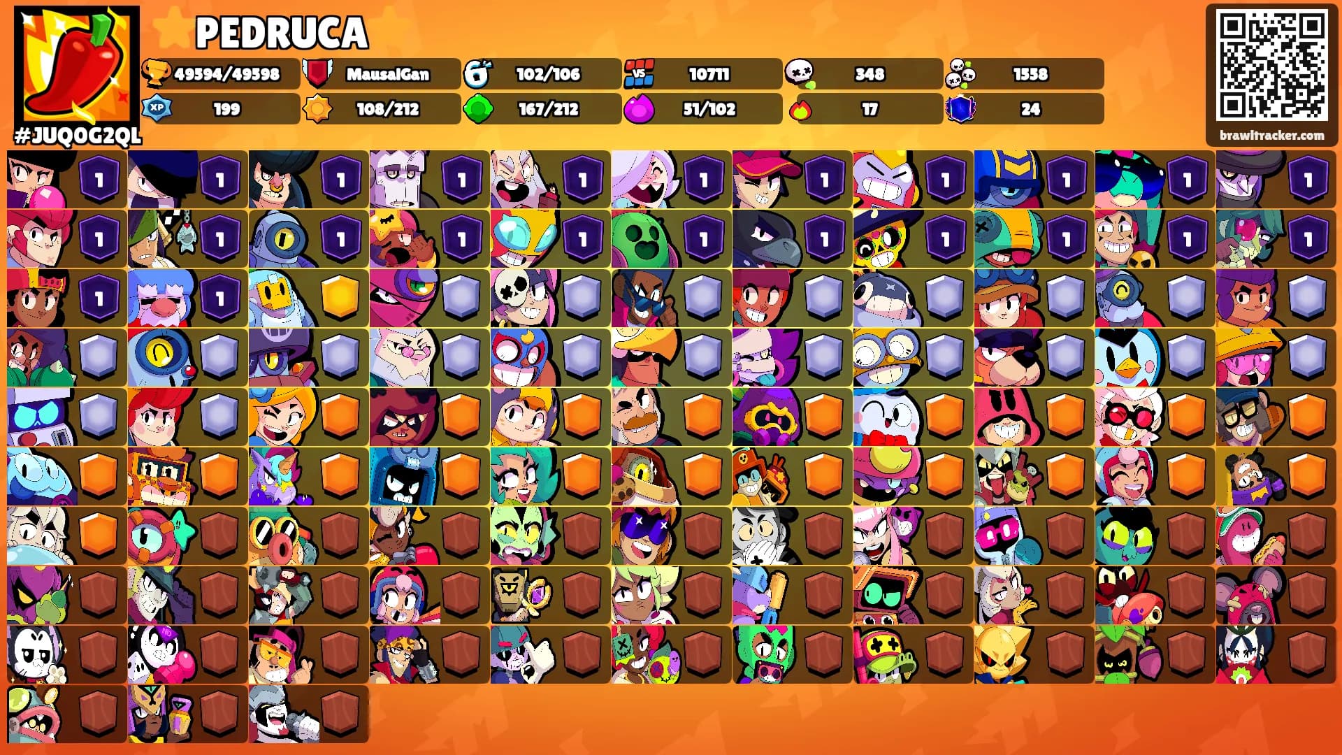 ⭐PEDRUCA⭐'s Ranks