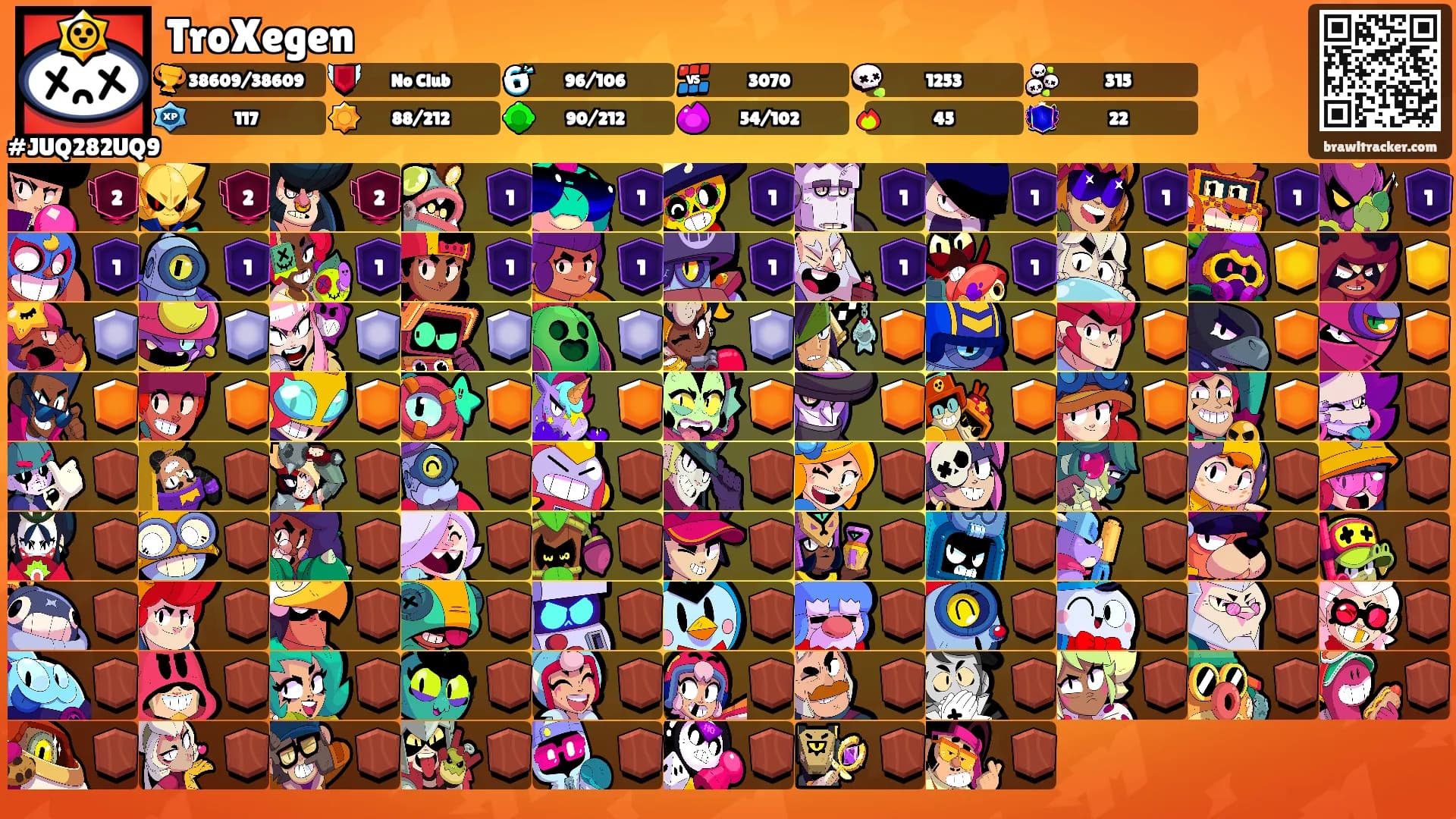 TroXegen's Ranks