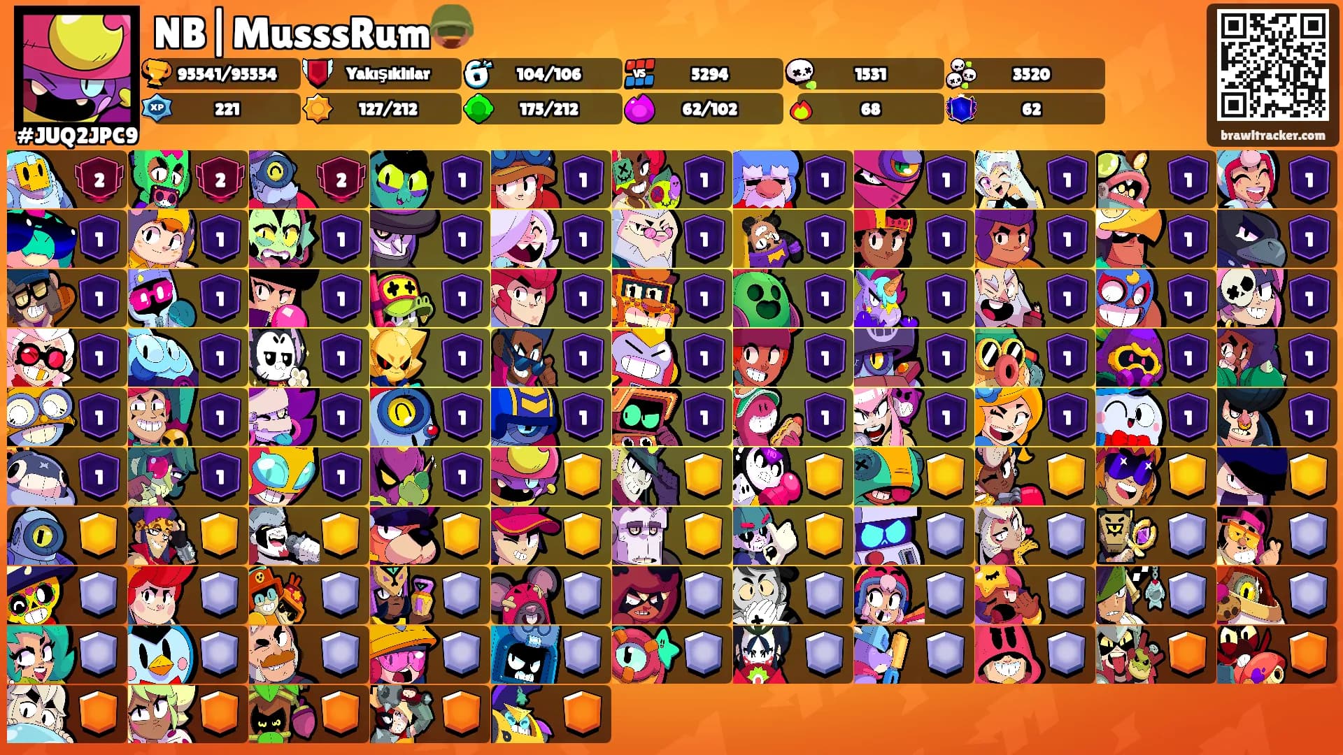 NB|MusssRum🪖's Ranks