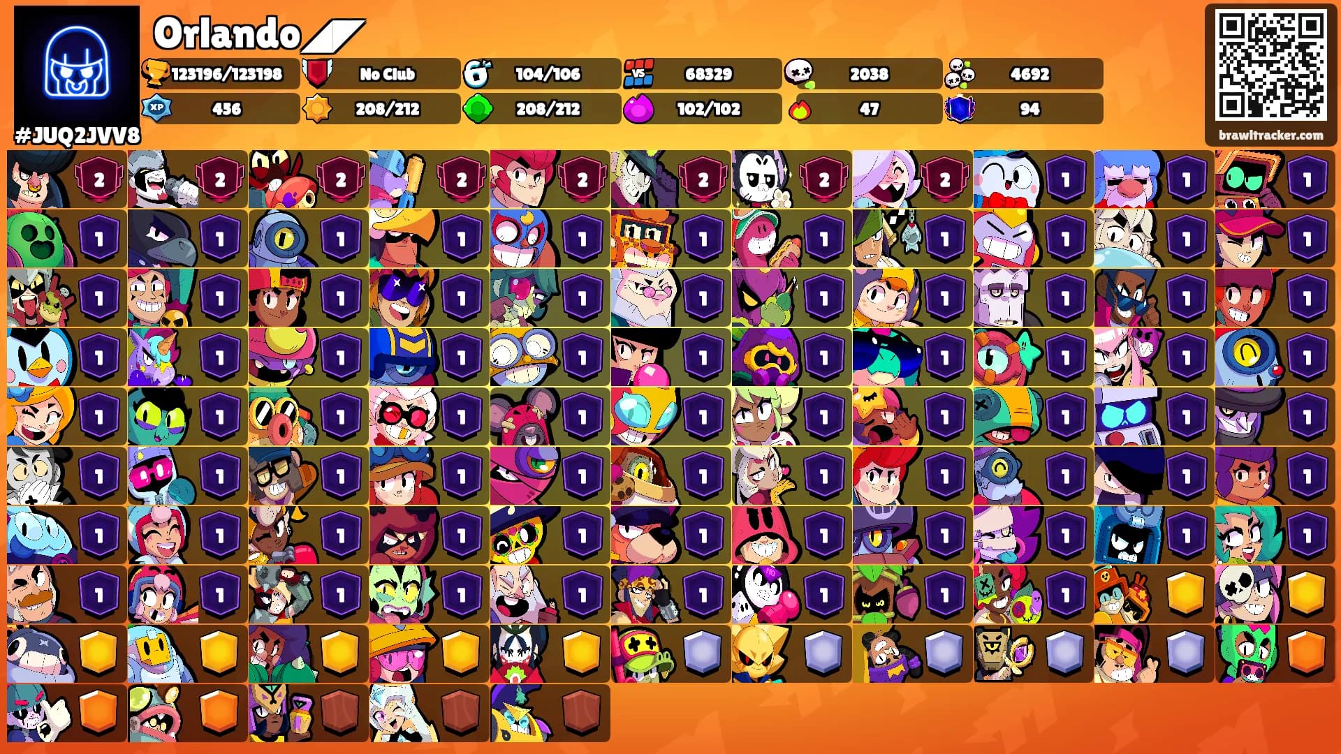 Orlando◢◤'s Ranks