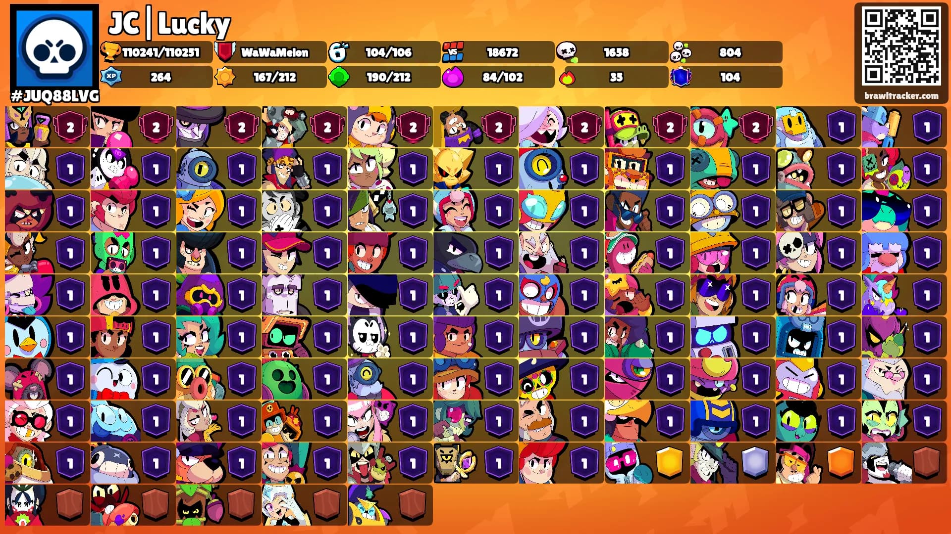JC|Lucky's Ranks