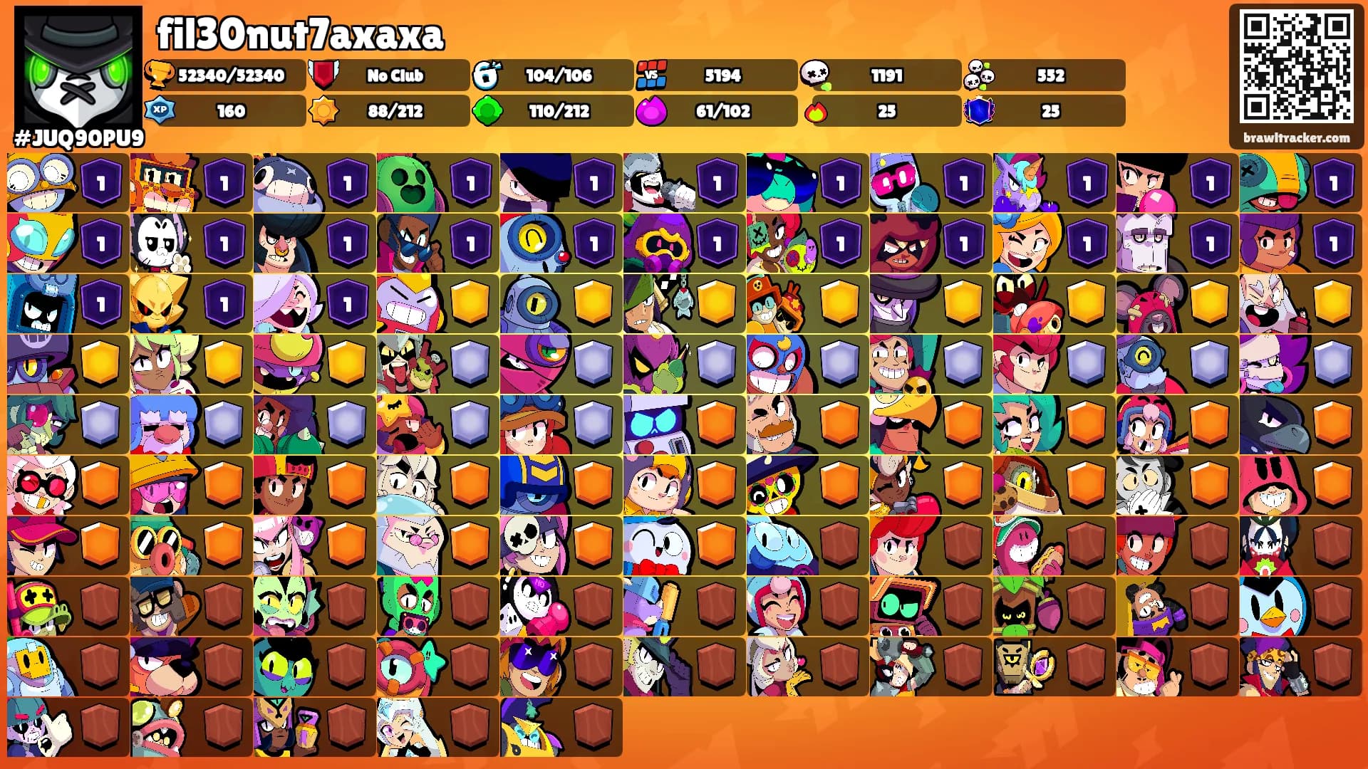 fil30nut7axaxa's Ranks