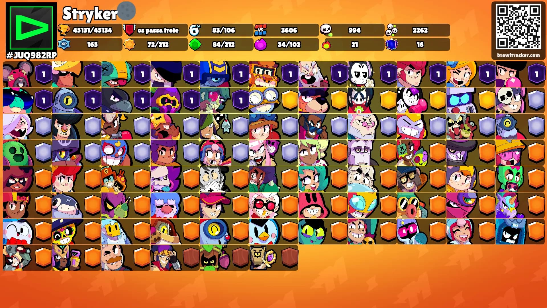 Stryker🌑's Ranks