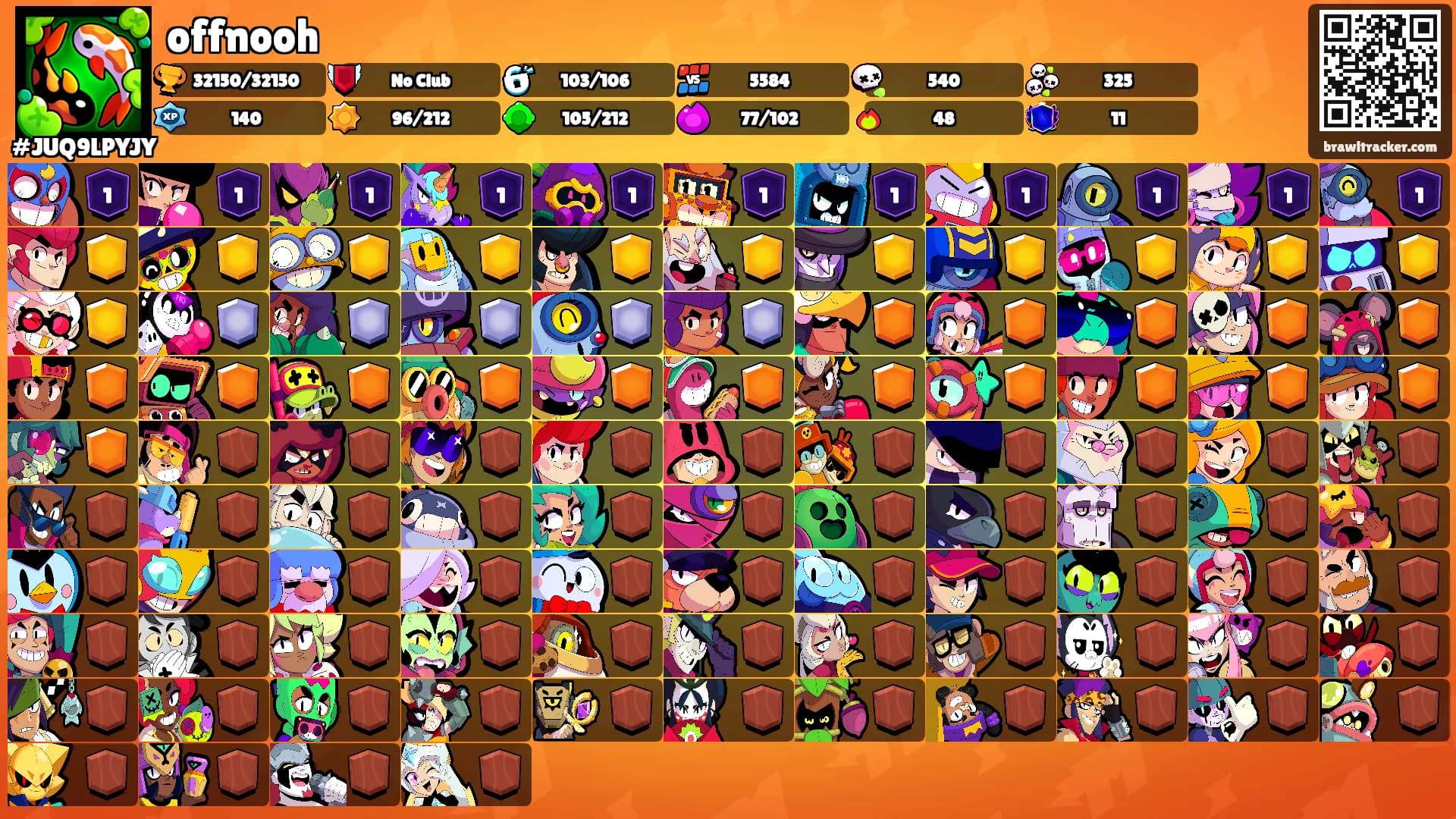 offnooh's Ranks