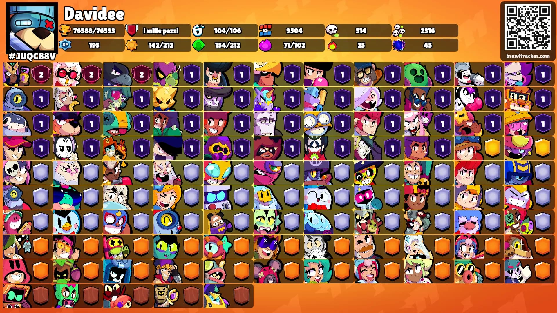 Davidee's Ranks