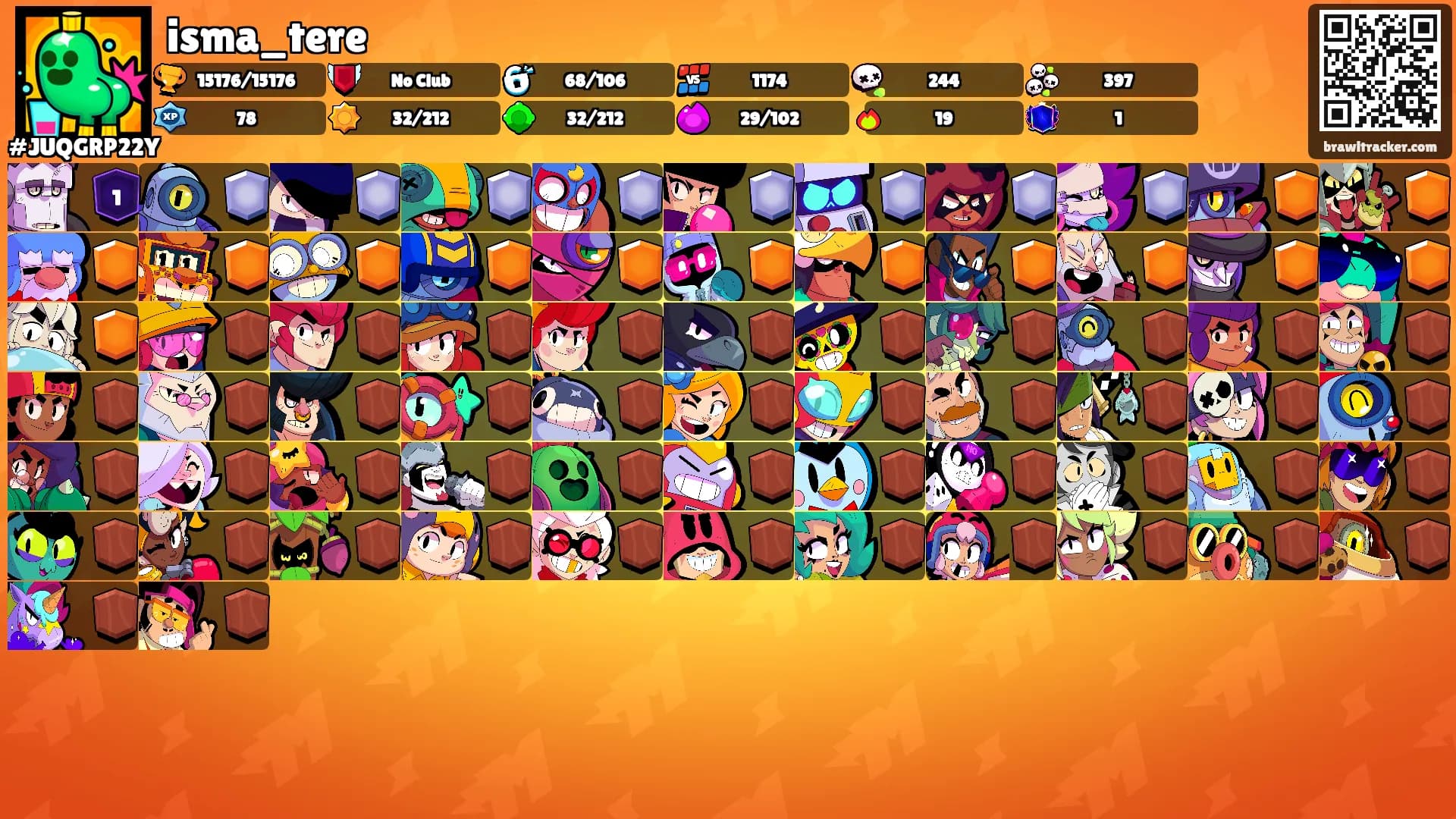isma_tere's Ranks