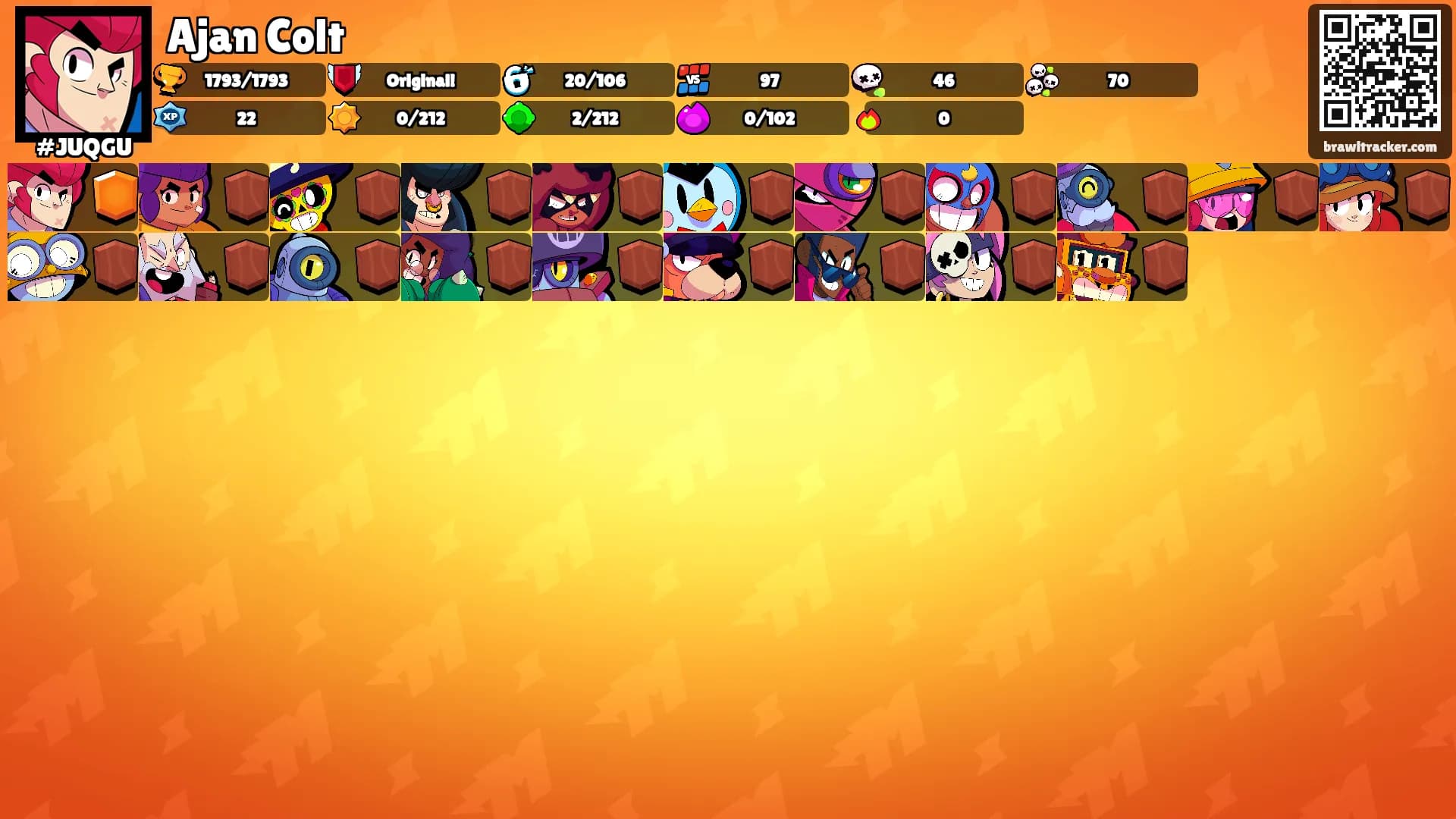 Ajan Colt's Ranks