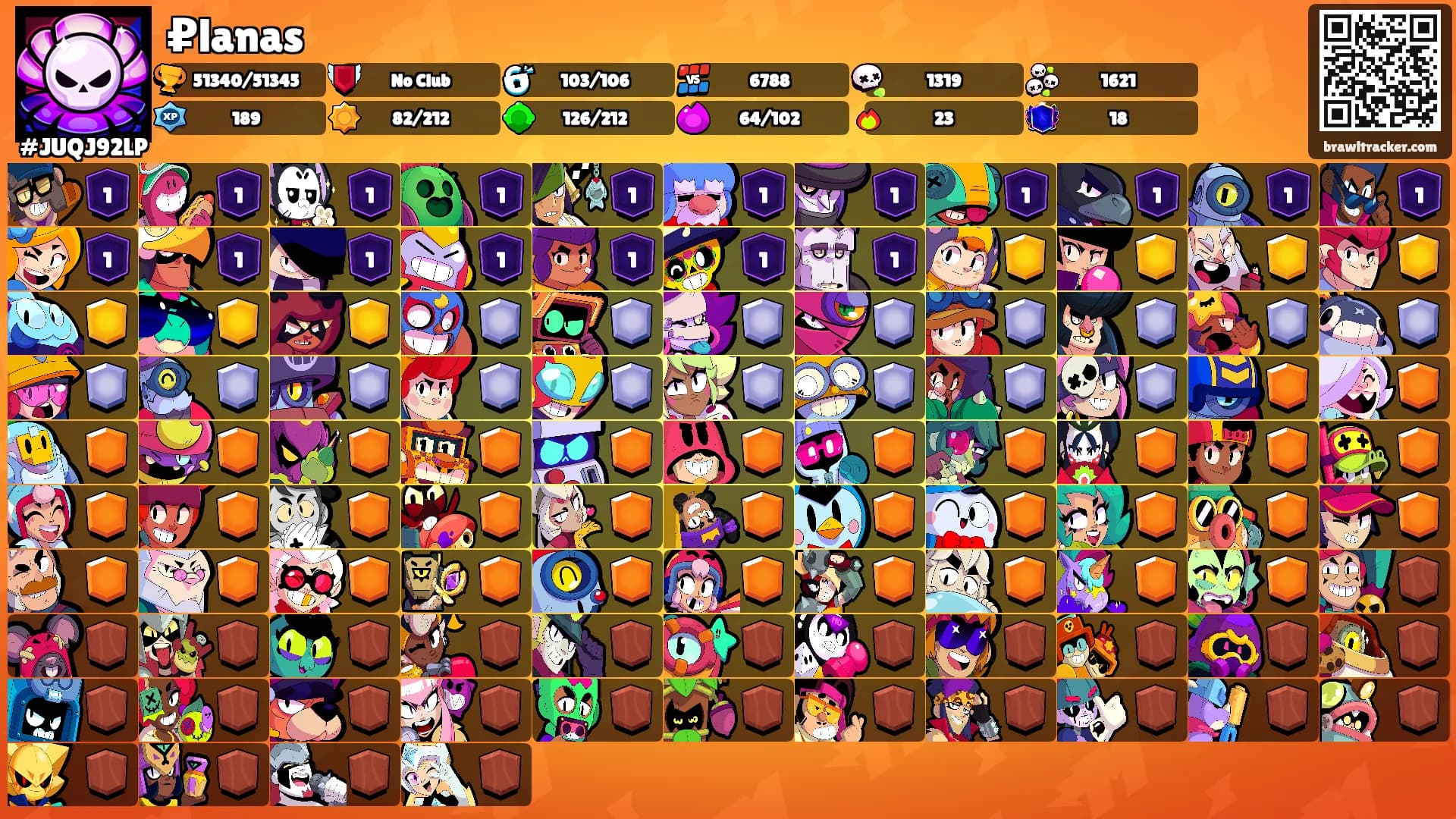 ₽lanas's Ranks