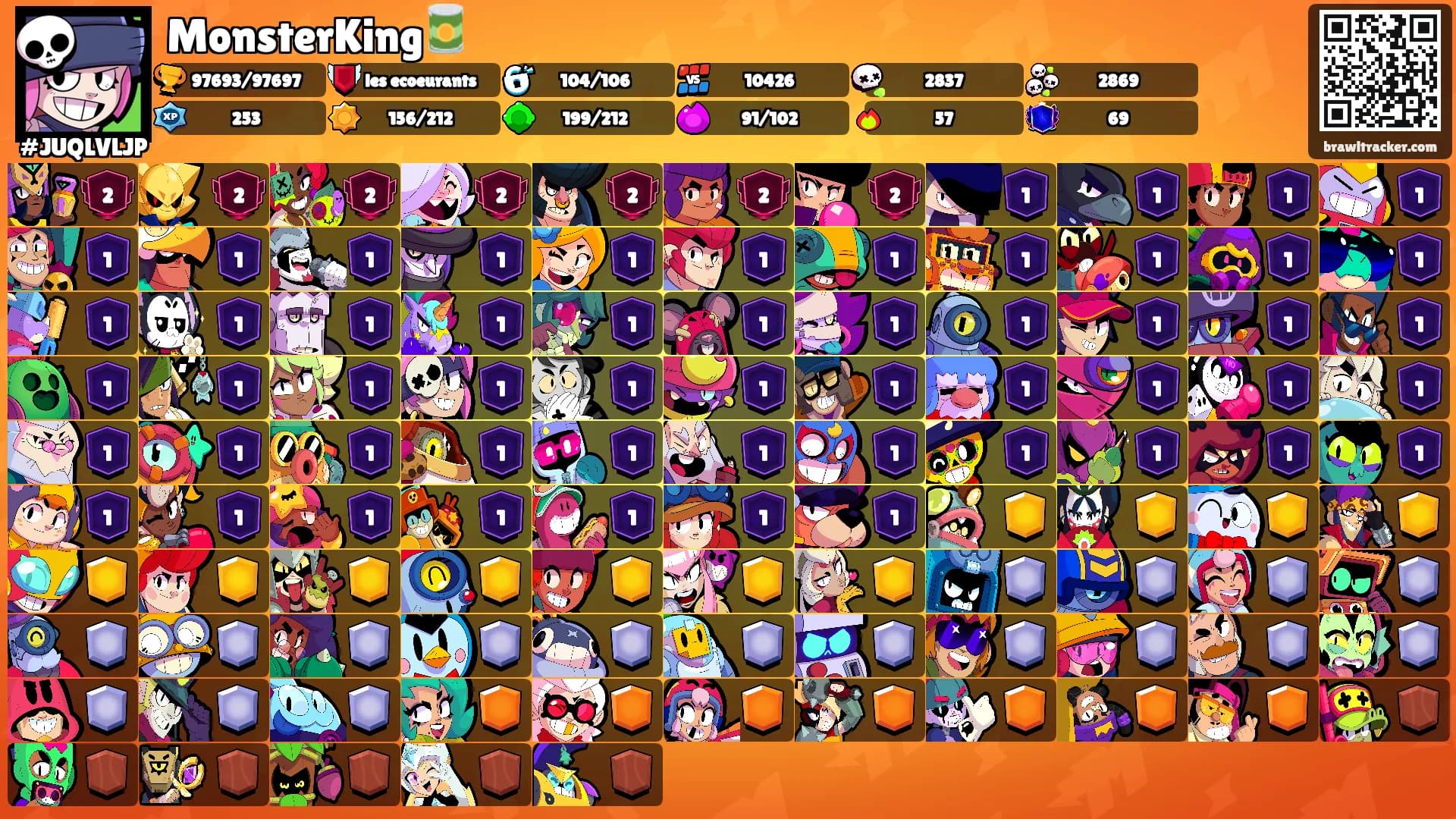 MonsterKing🥫's Ranks