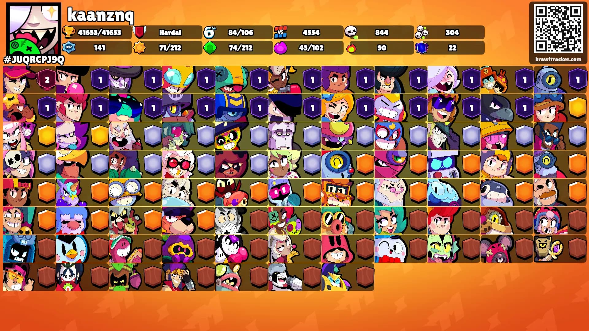 kaanznq's Ranks