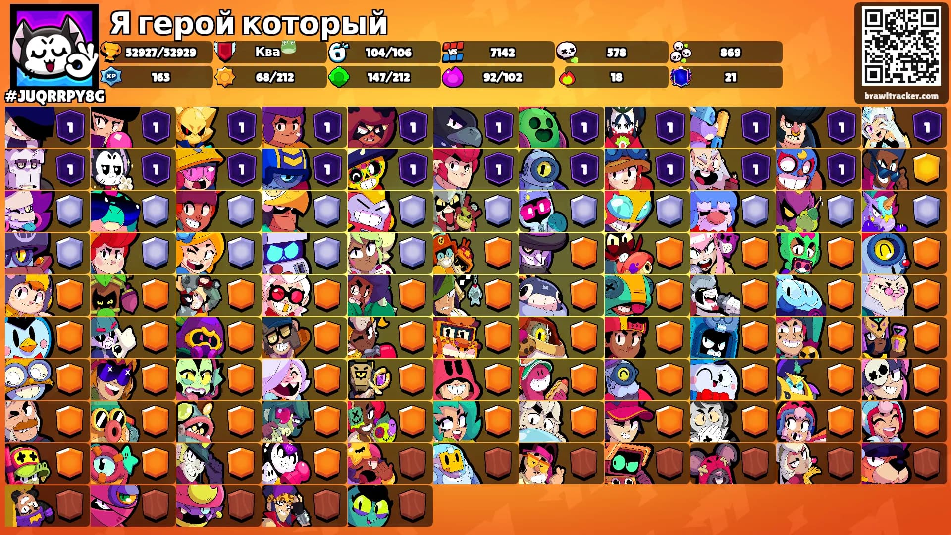 Я герой который's Ranks