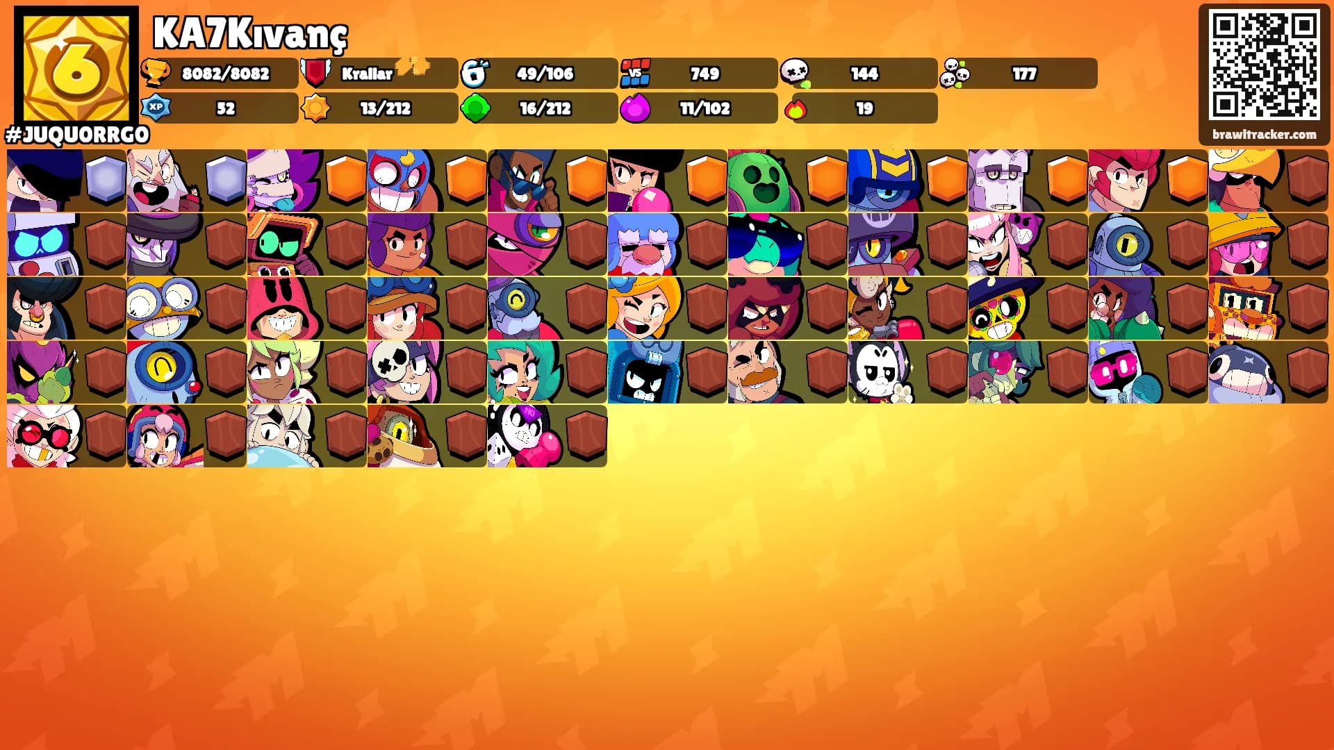 KA7Kıvanç's Ranks
