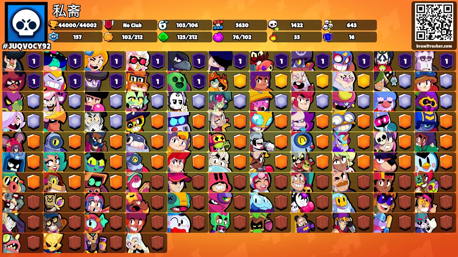 私斋's Ranks
