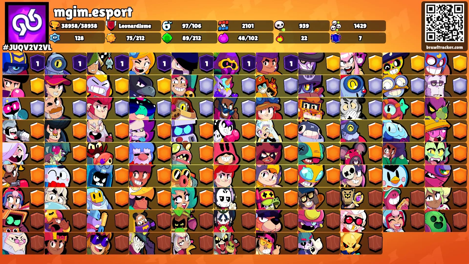 mgim.esport's Ranks