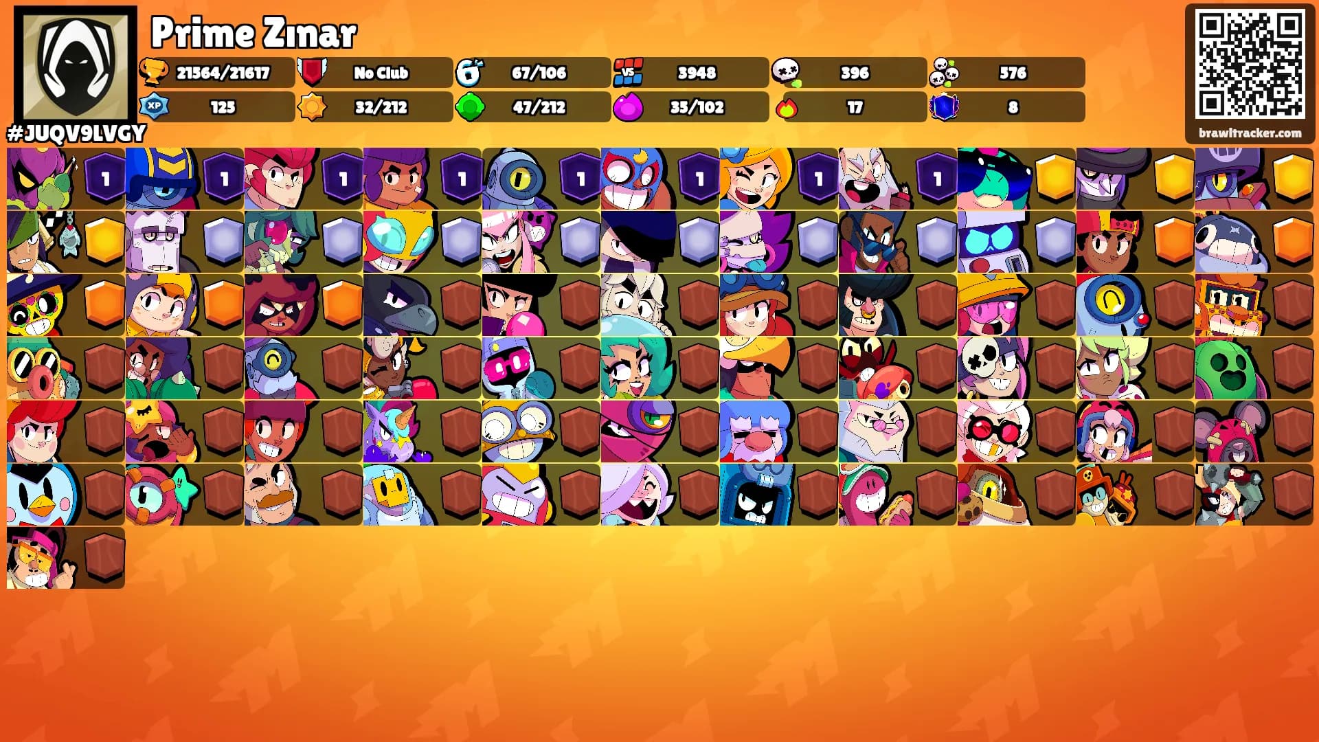 Prime Zınar's Ranks