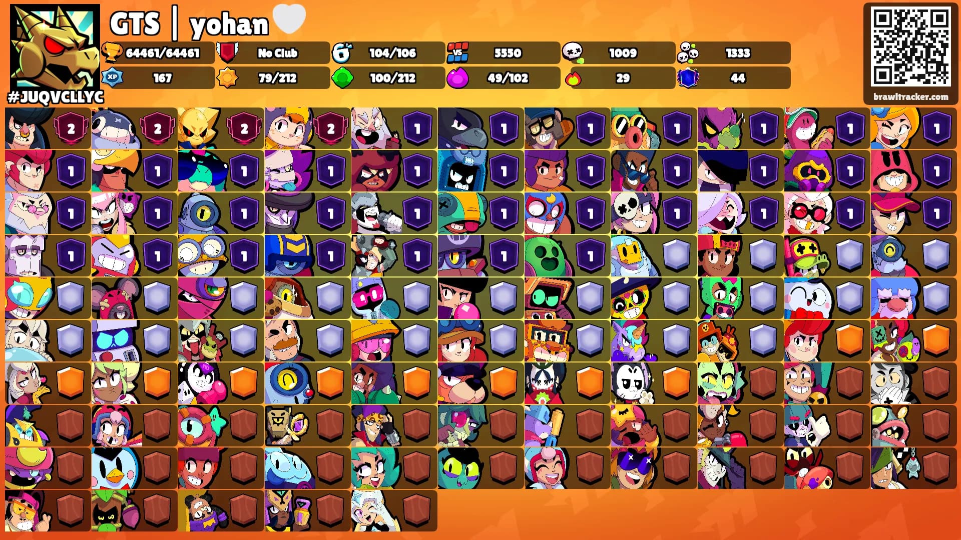 GTS | yohan 🤍's Ranks