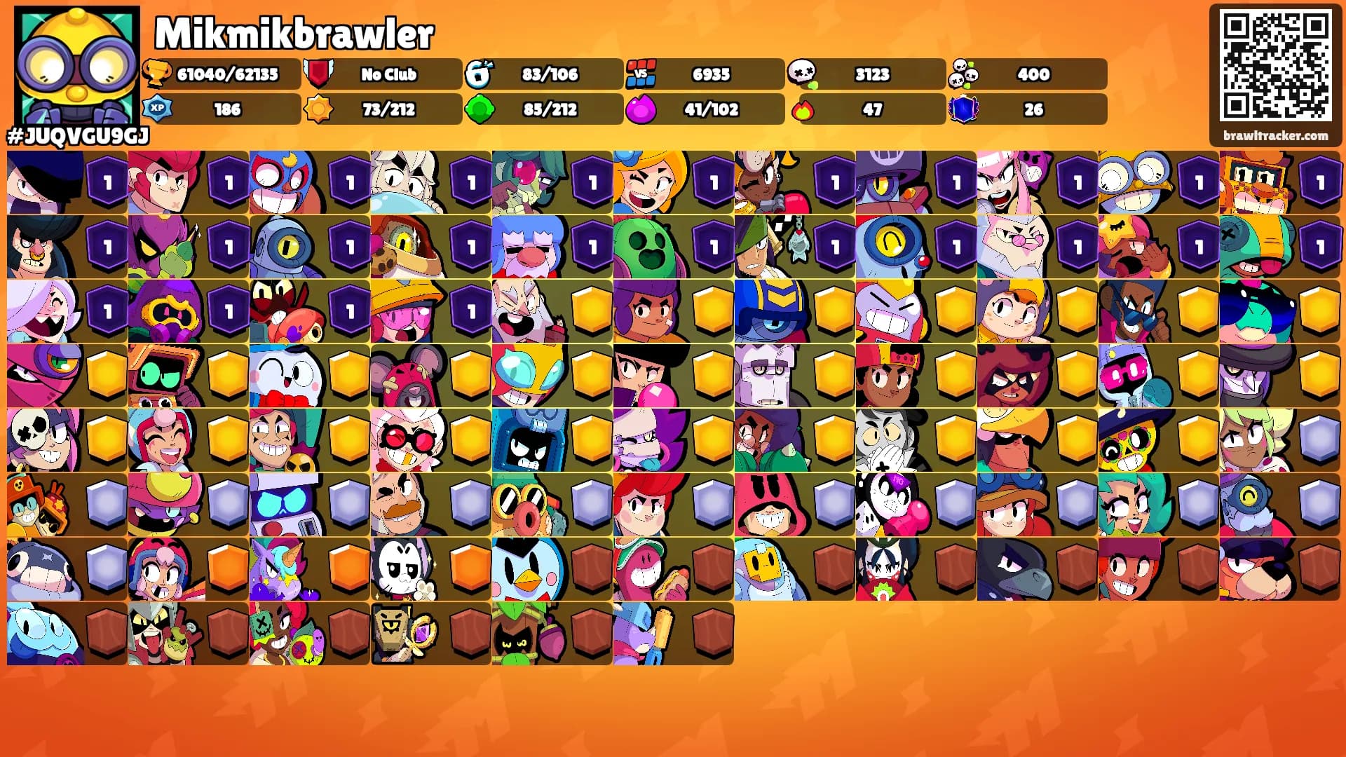 Mikmikbrawler's Ranks