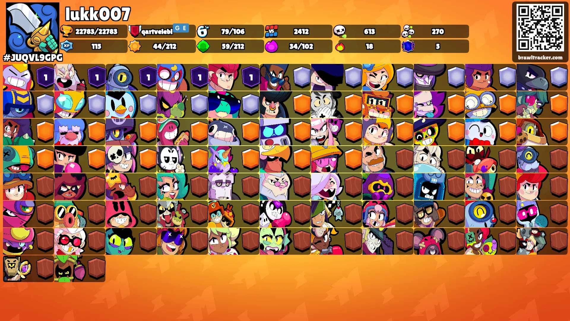 lukk007's Ranks