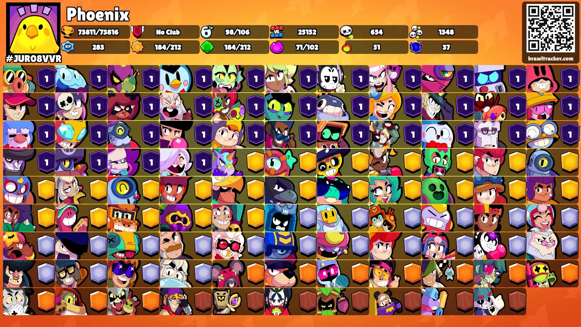 Phoenix's Ranks
