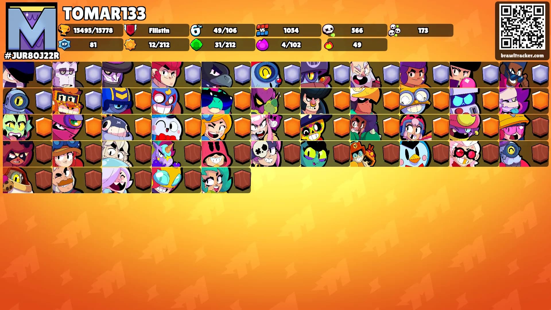 TOMAR133's Ranks