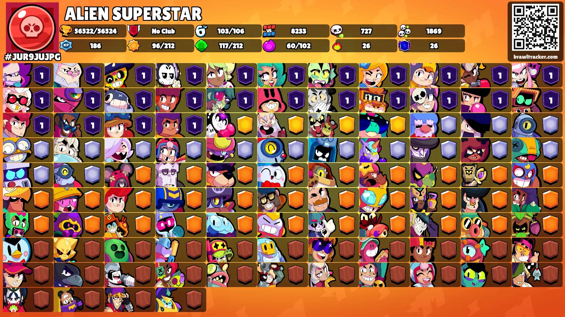 ALiEN SUPERSTAR's Ranks