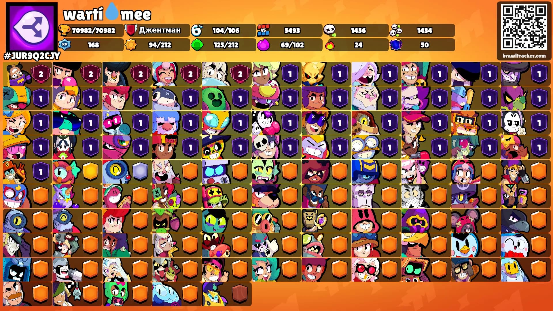 wartí💧mee's Ranks
