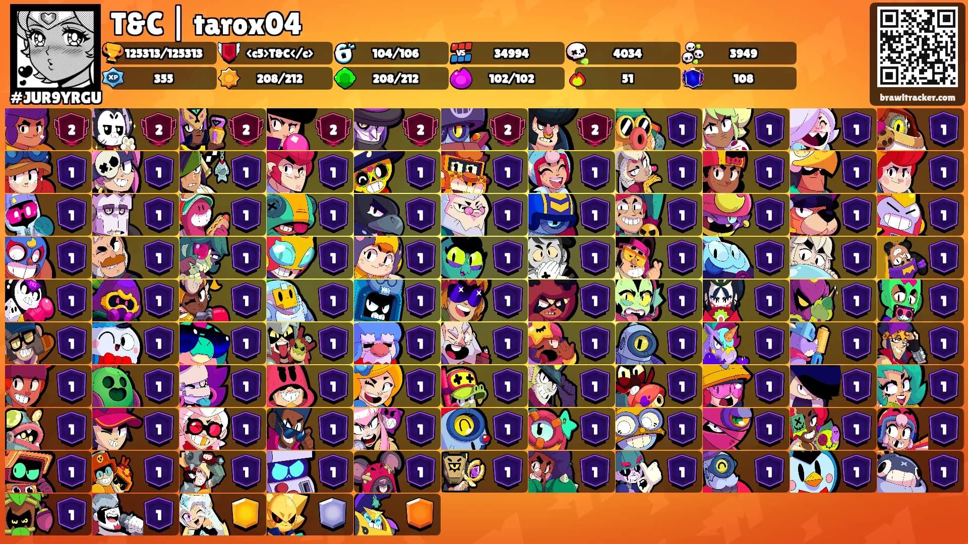 T&C | tarox04's Ranks