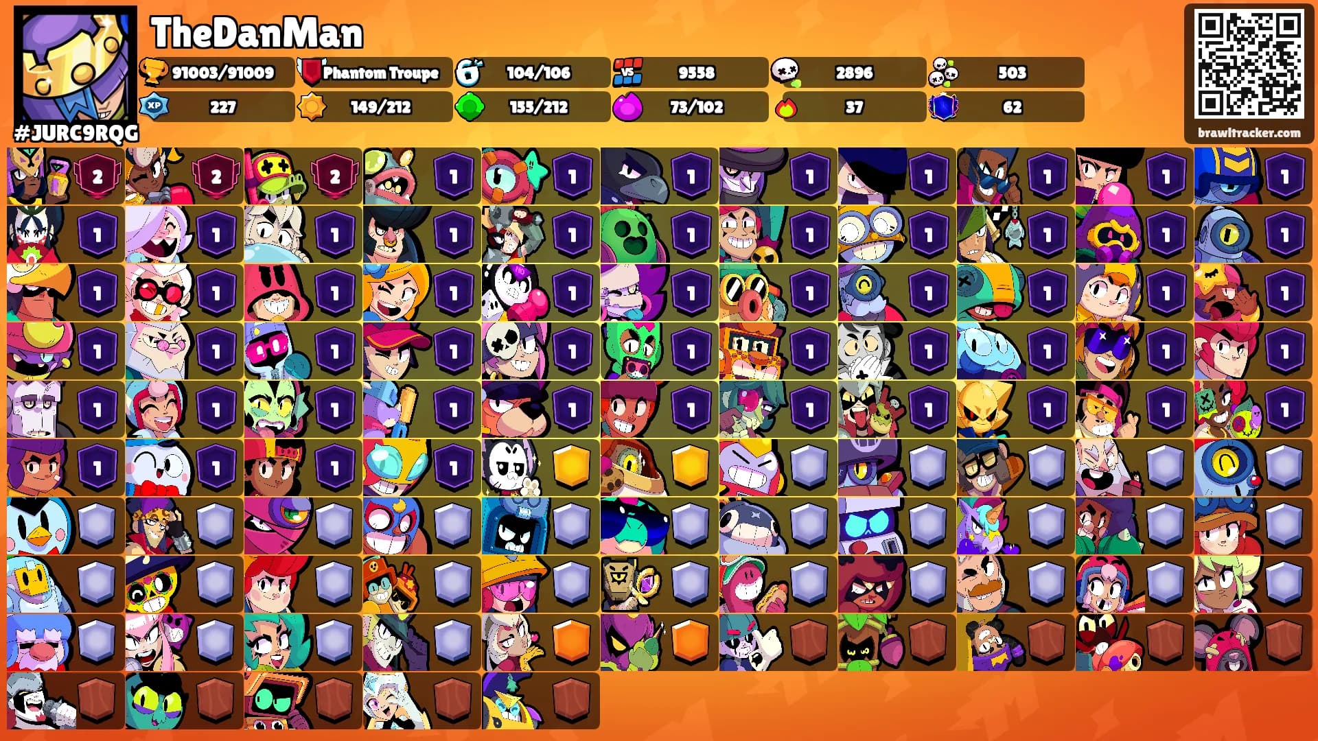 TheDanMan's Ranks