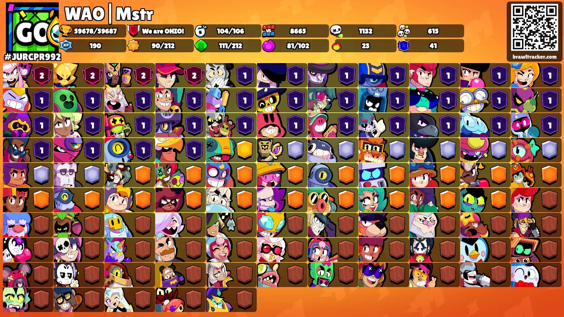 WAO|Mstr's Ranks